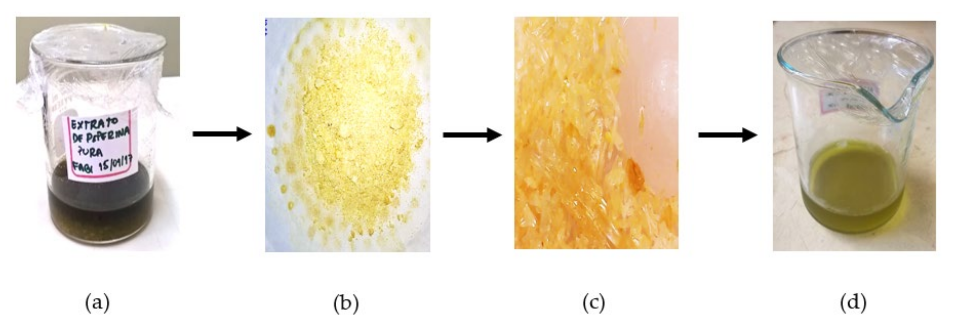 Separations 10 00021 g011