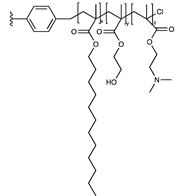 Separations 10 00022 i010