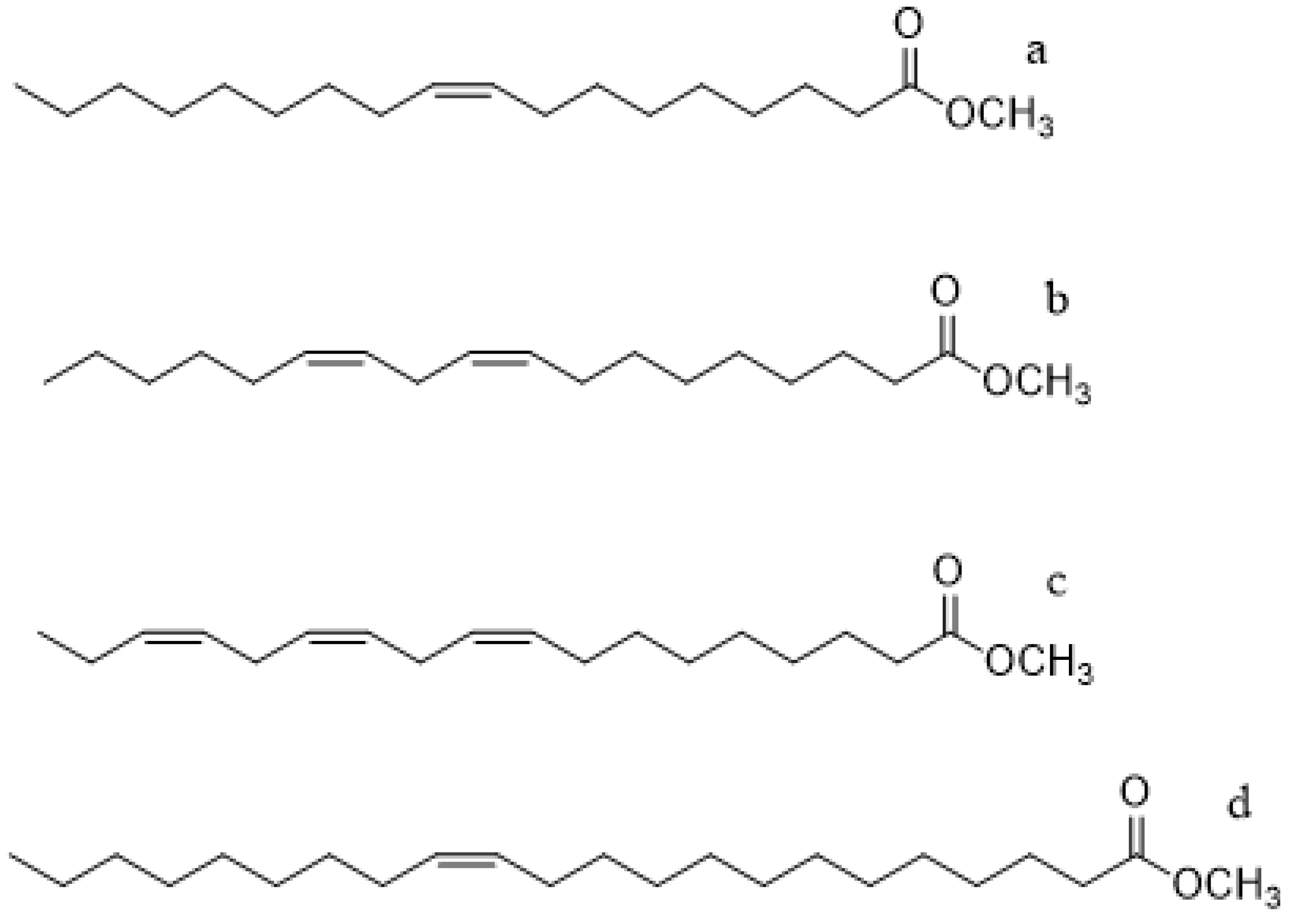 Separations 10 00026 sch001