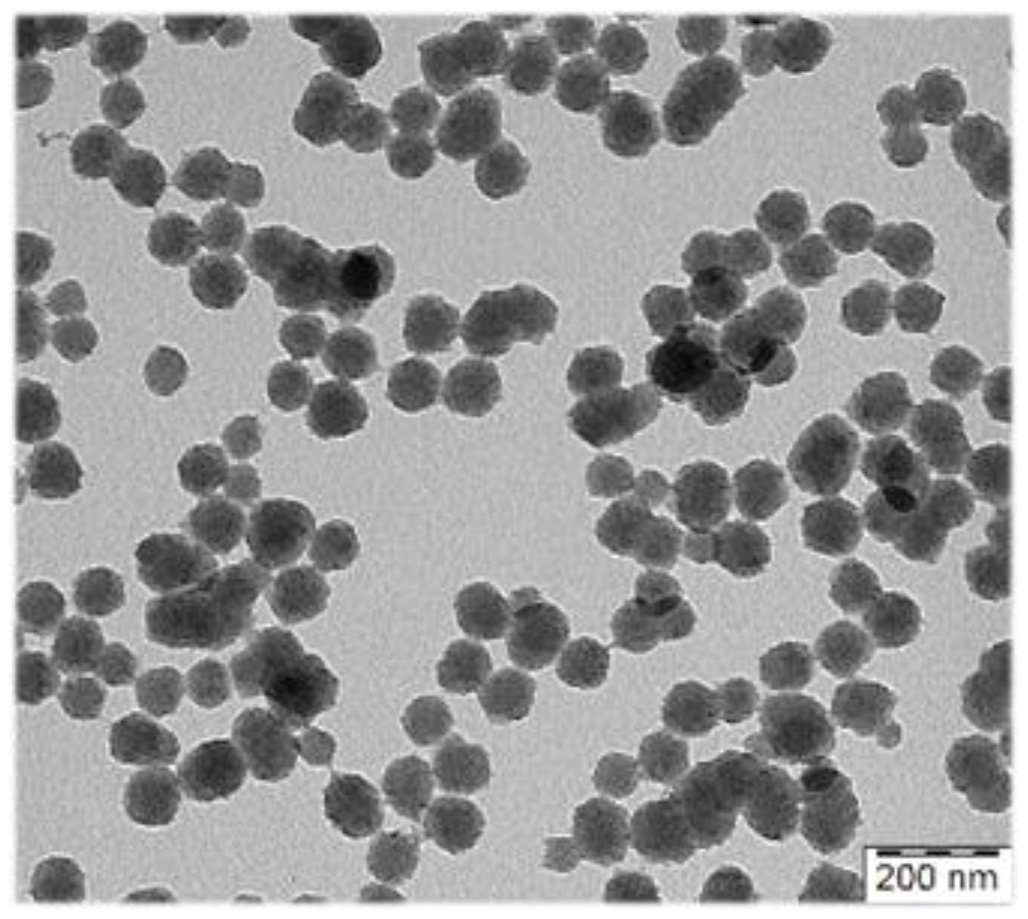 Separations 10 00030 g001