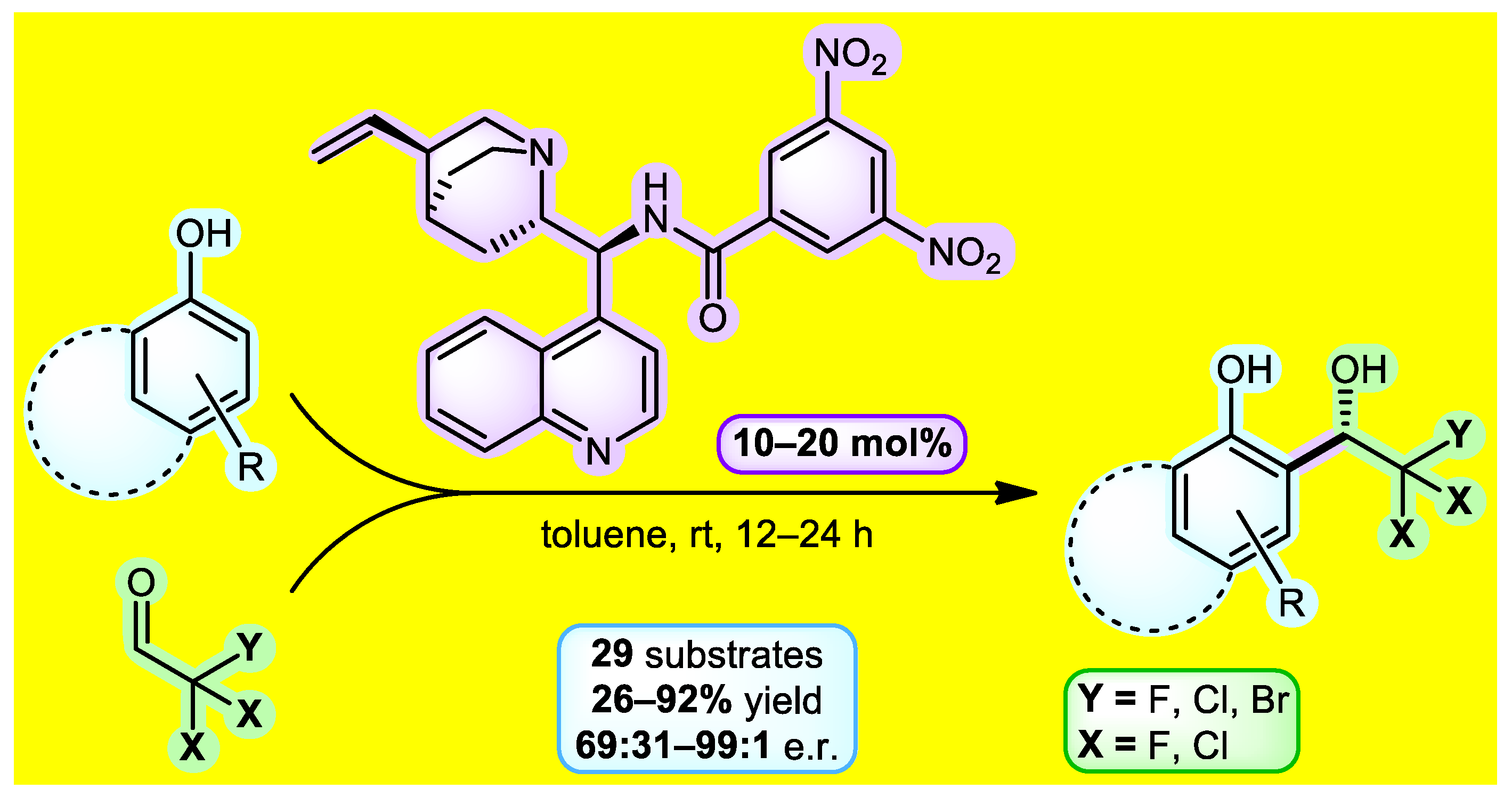 Separations 10 00030 g004