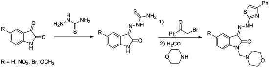 Separations 10 00030 g006 550
