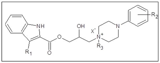 Separations 10 00030 g009 550