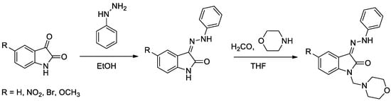 Separations 10 00030 g011 550