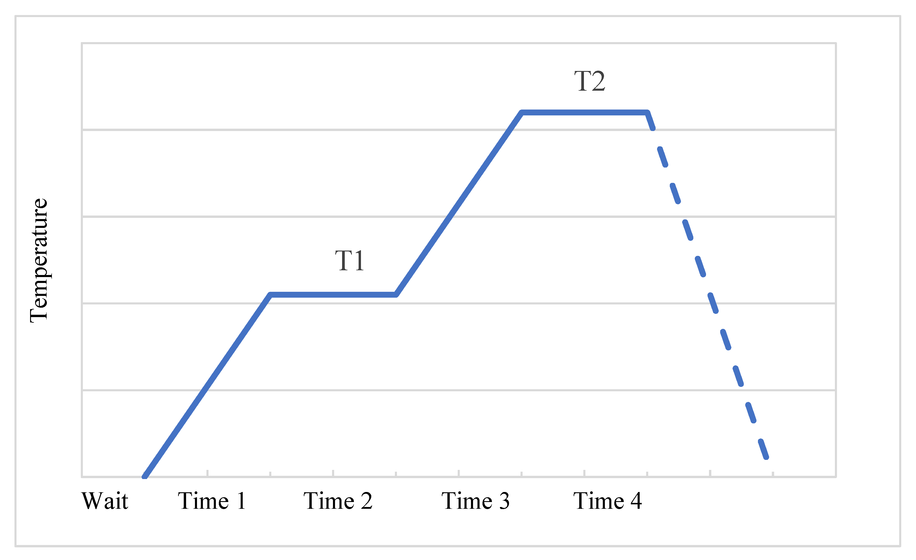 Separations 10 00031 g002
