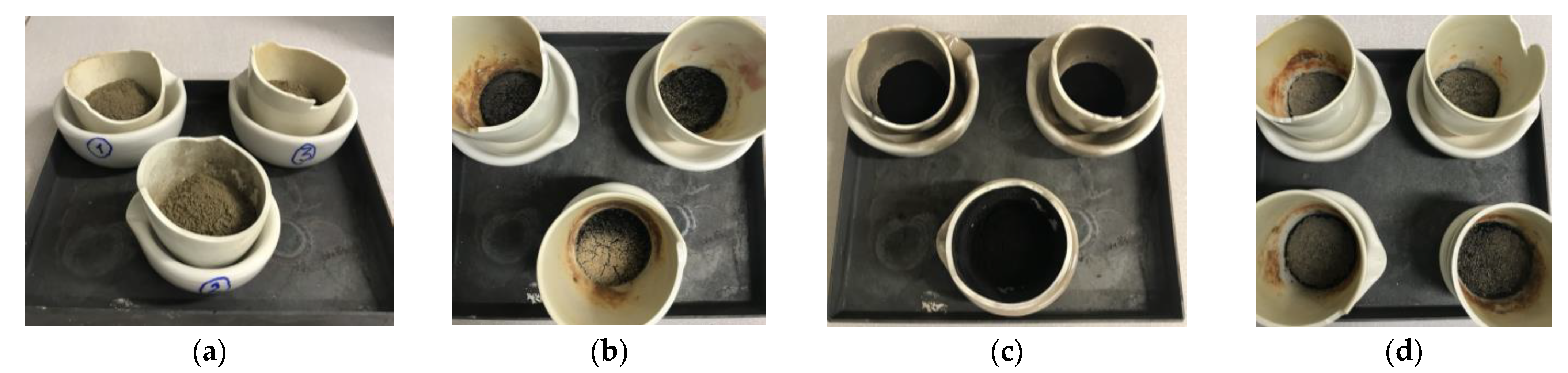 Separations 10 00031 g004