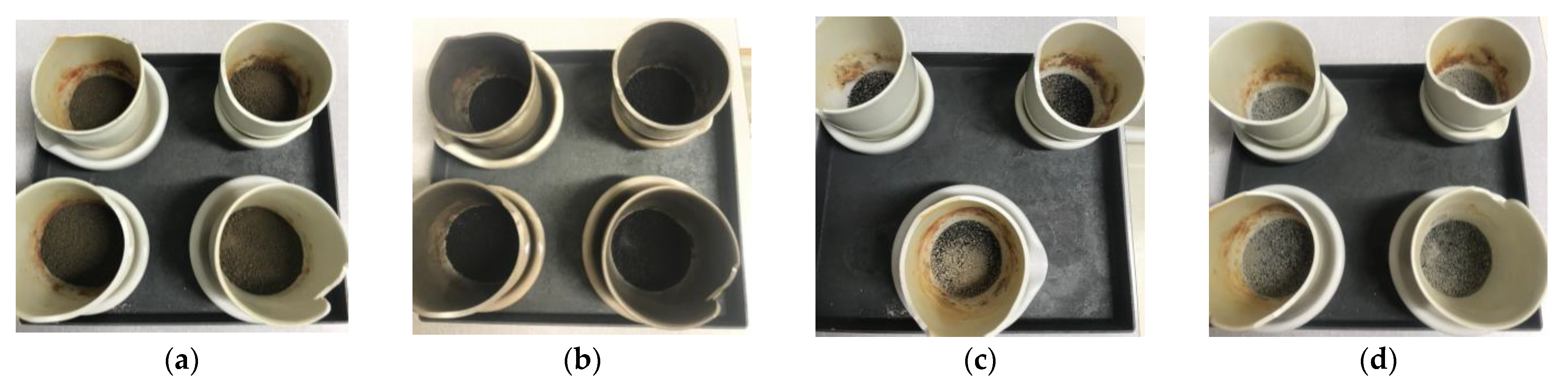 Separations 10 00031 g005