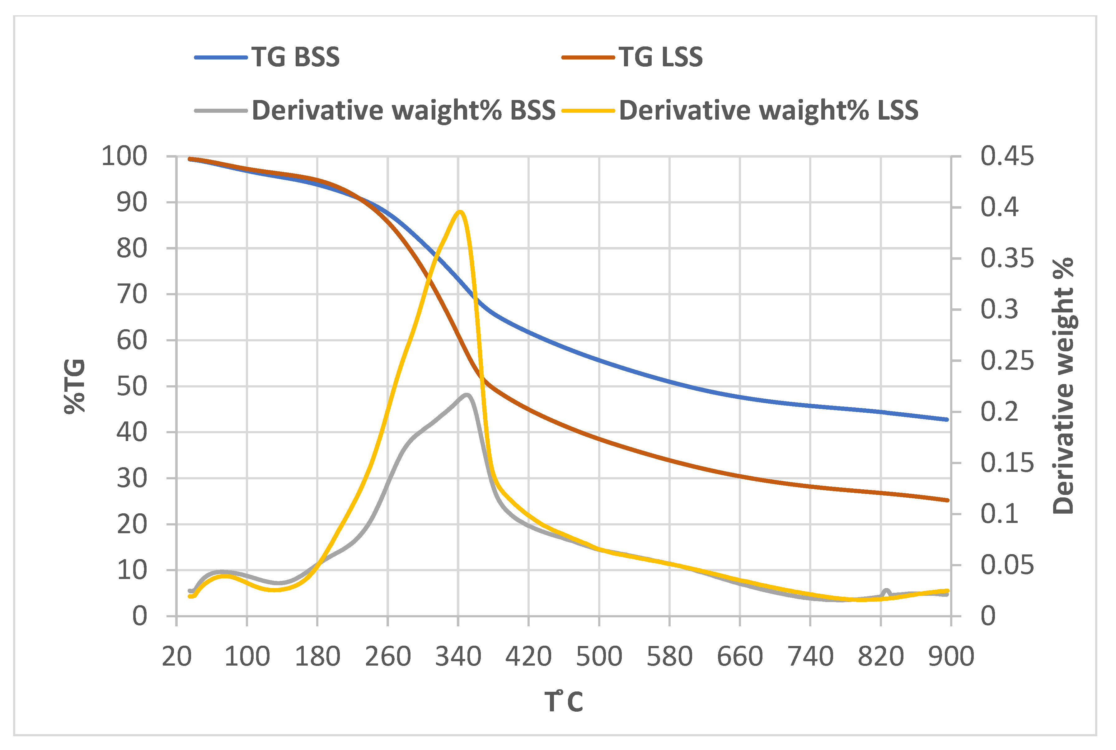 Separations 10 00031 g007