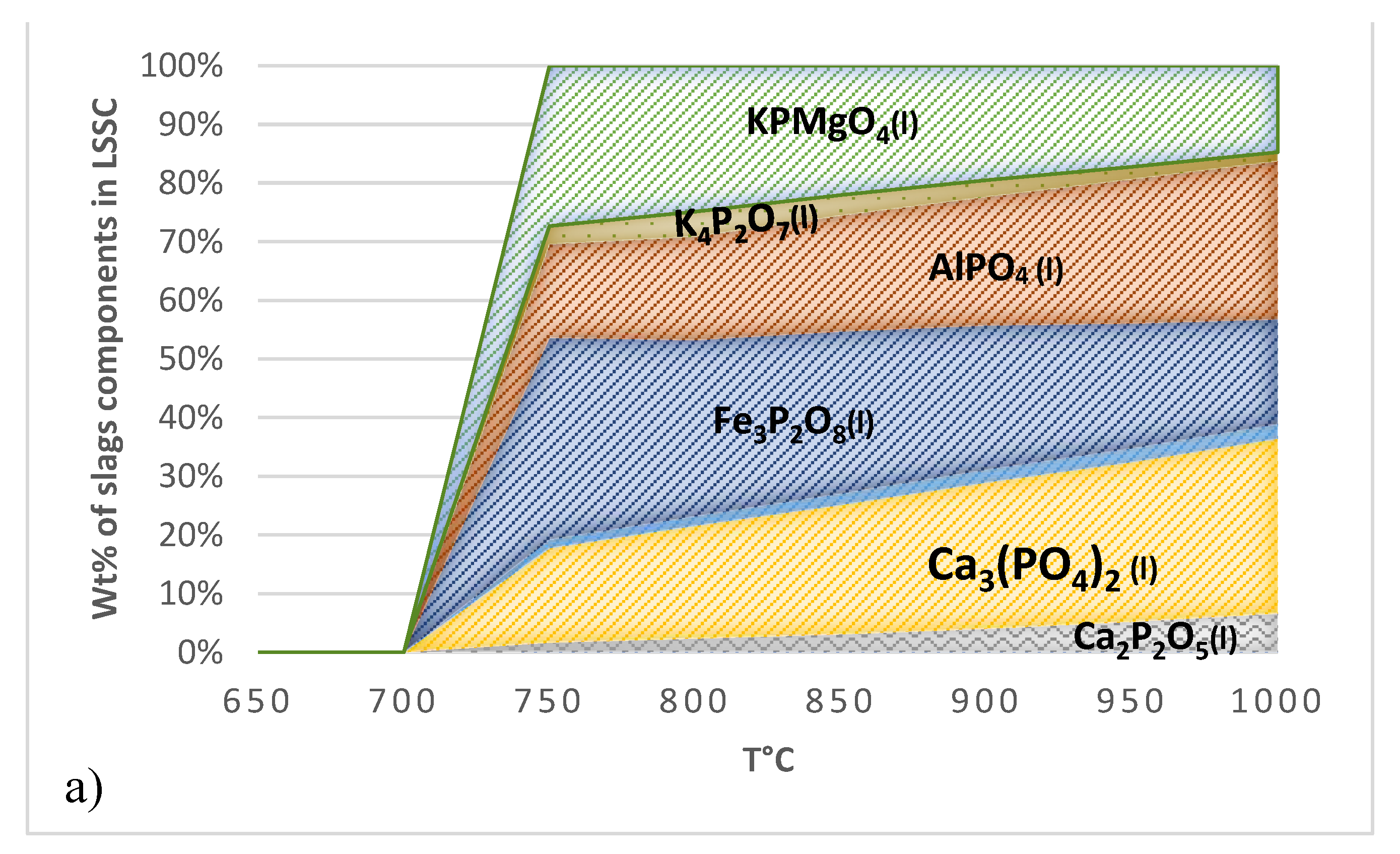 Separations 10 00031 g011a