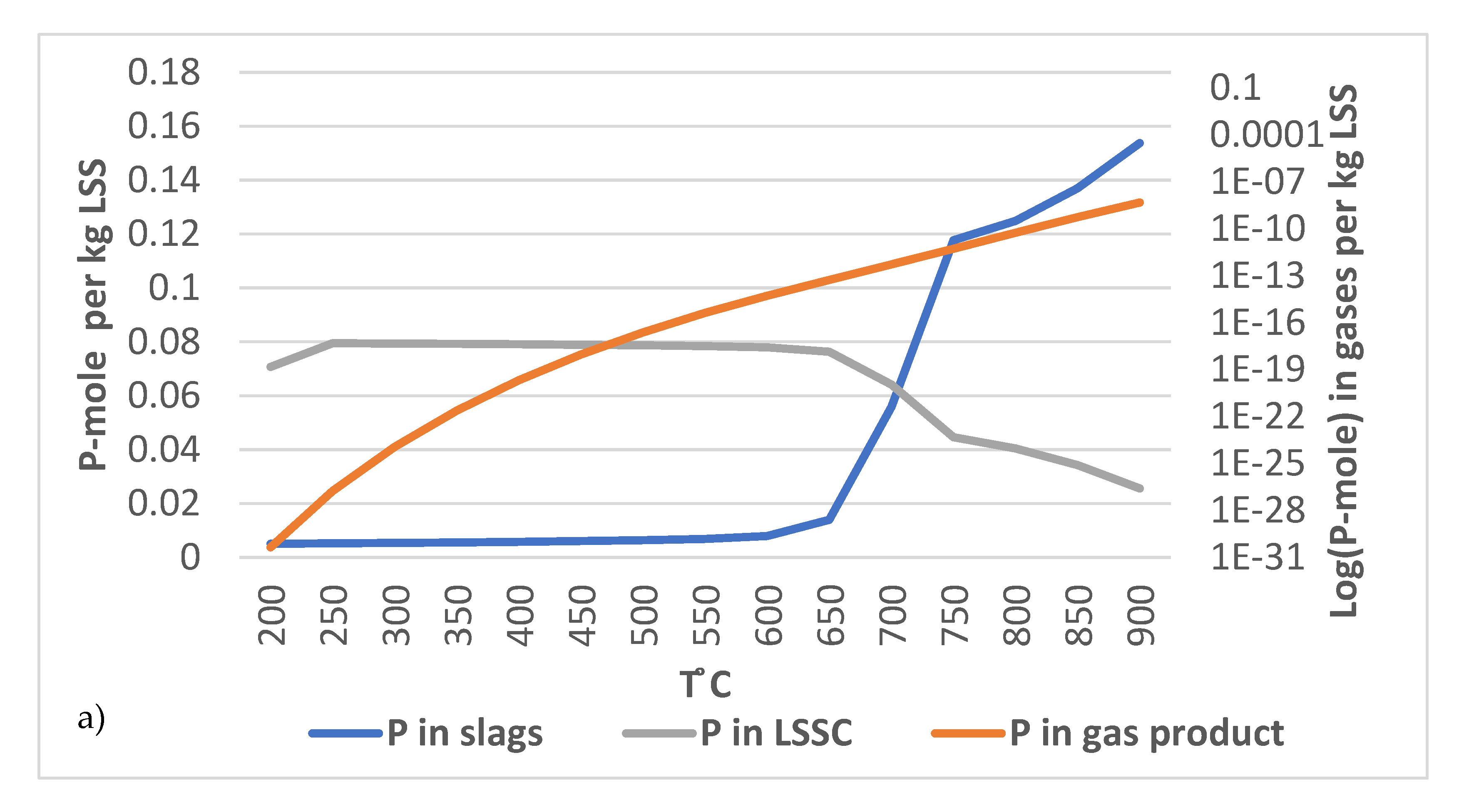Separations 10 00031 g013a