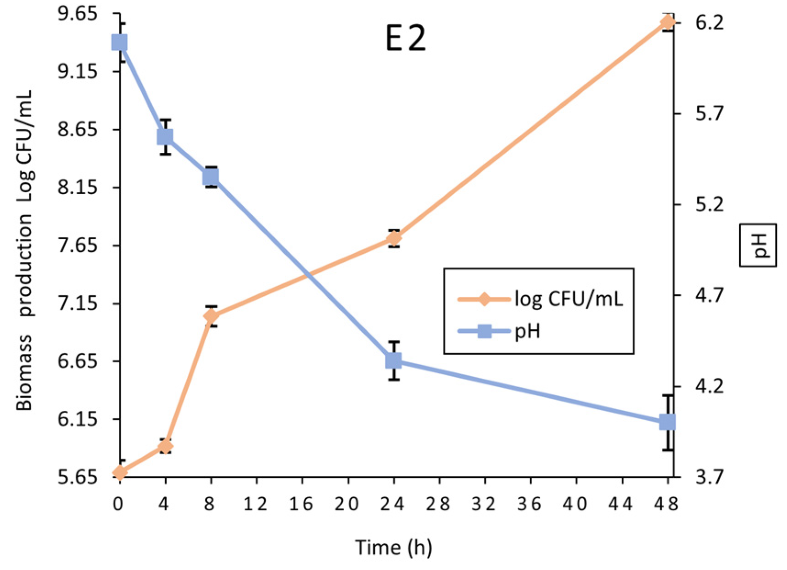 Separations 10 00033 g004