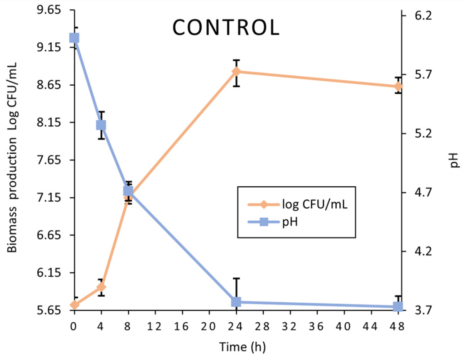 Separations 10 00033 g005