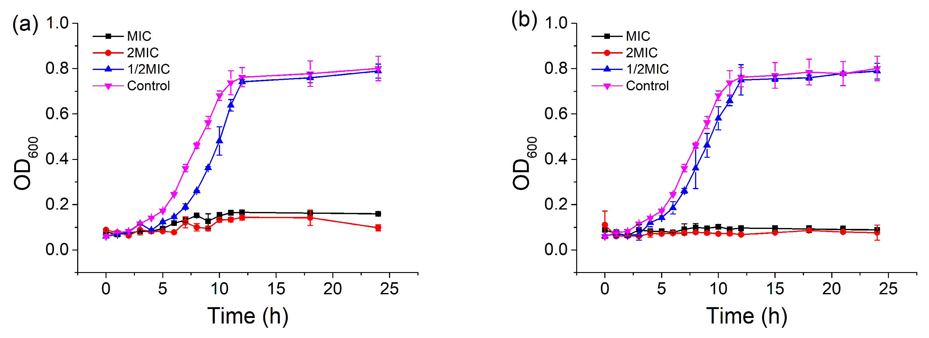 Separations 10 00035 g006