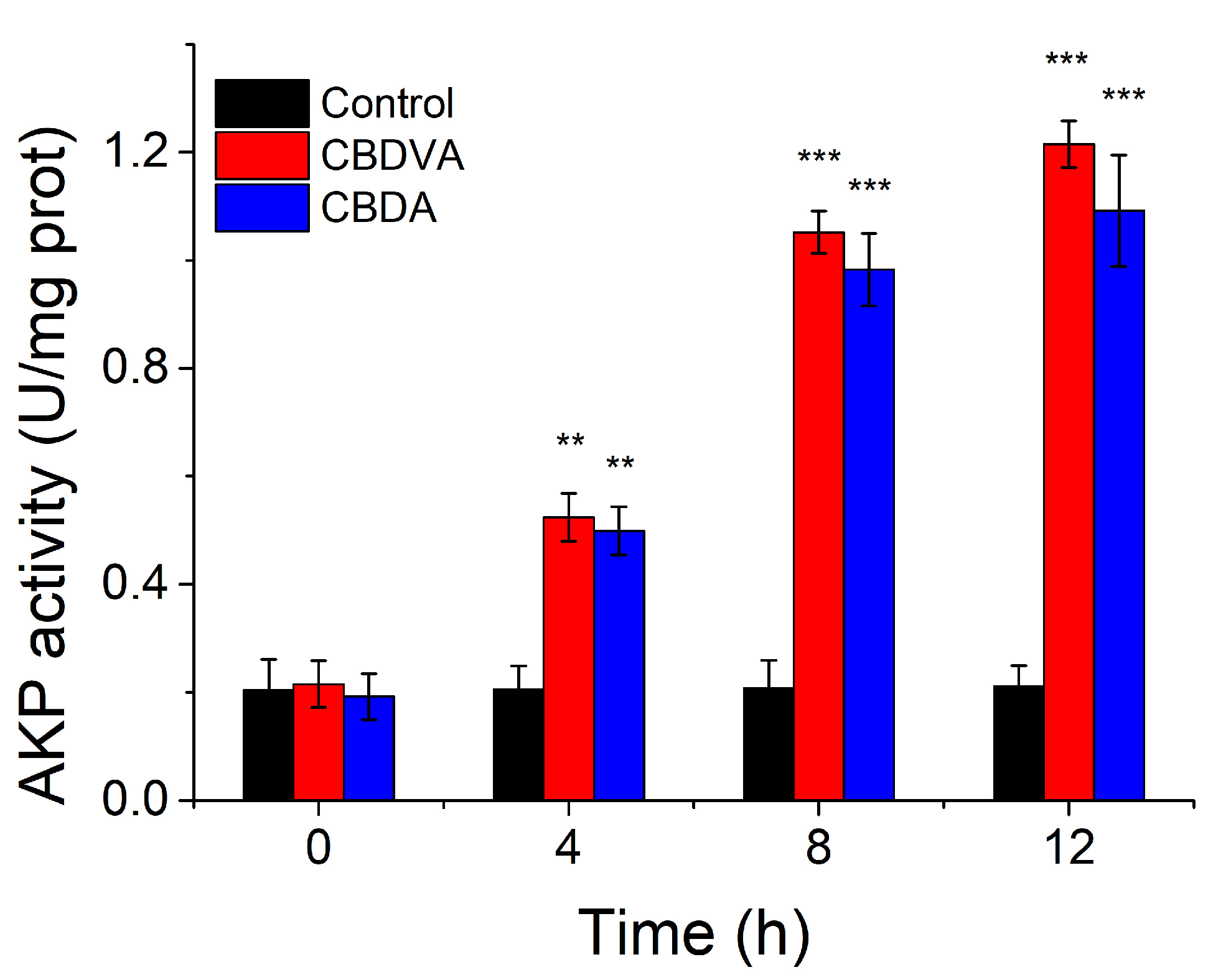 Separations 10 00035 g007