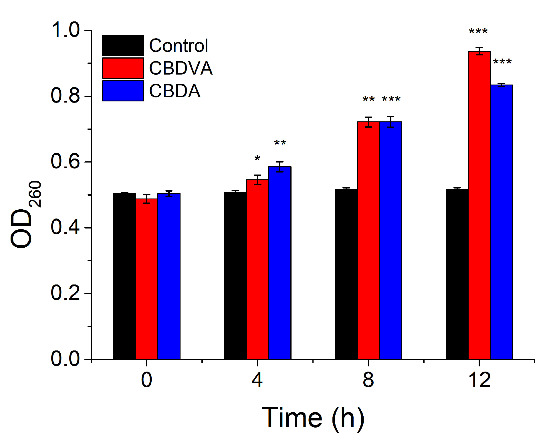 Separations 10 00035 g008