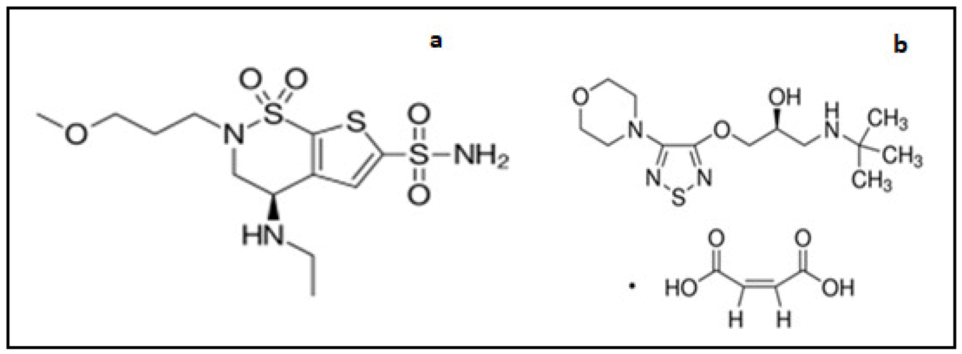 Separations 10 00037 g001