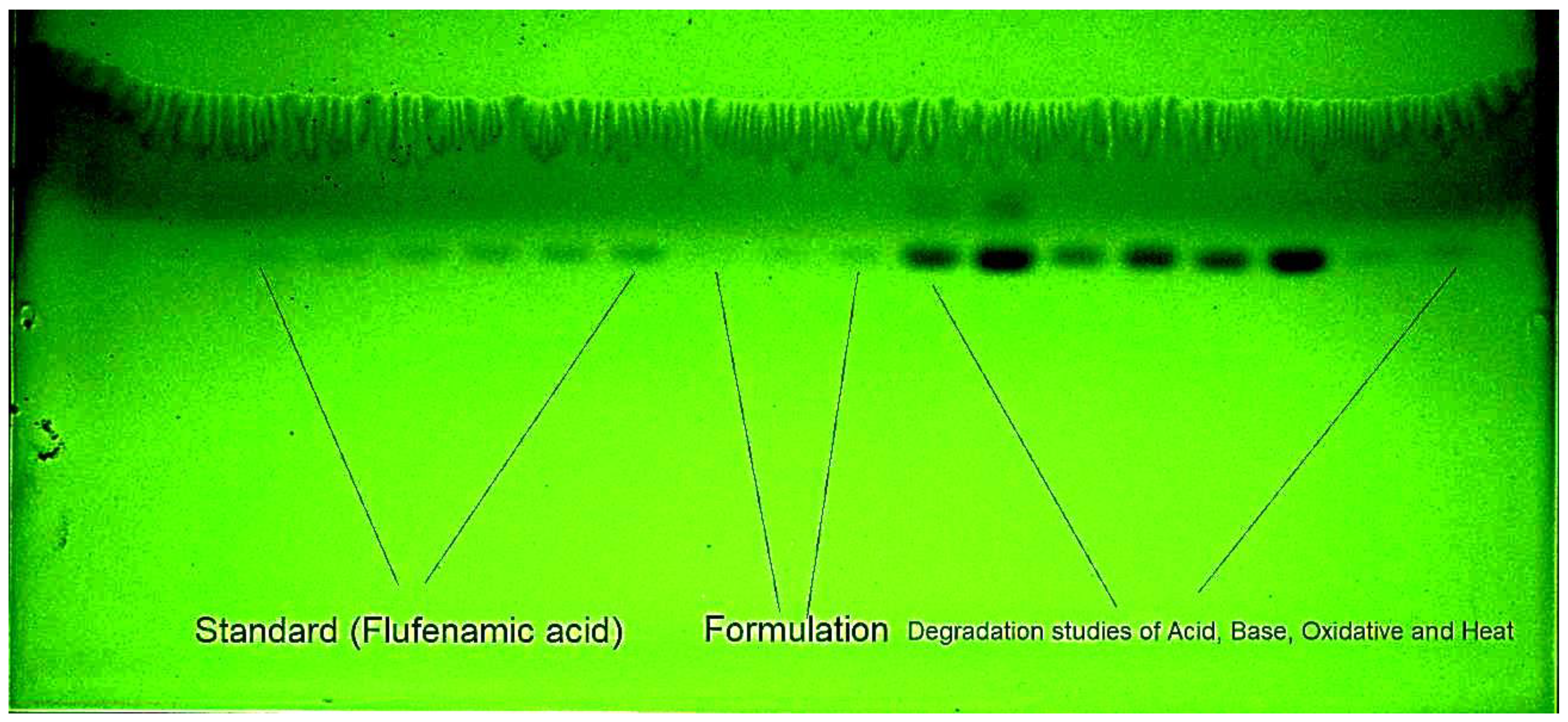Separations 10 00039 g002 Separations 10 00039 g002