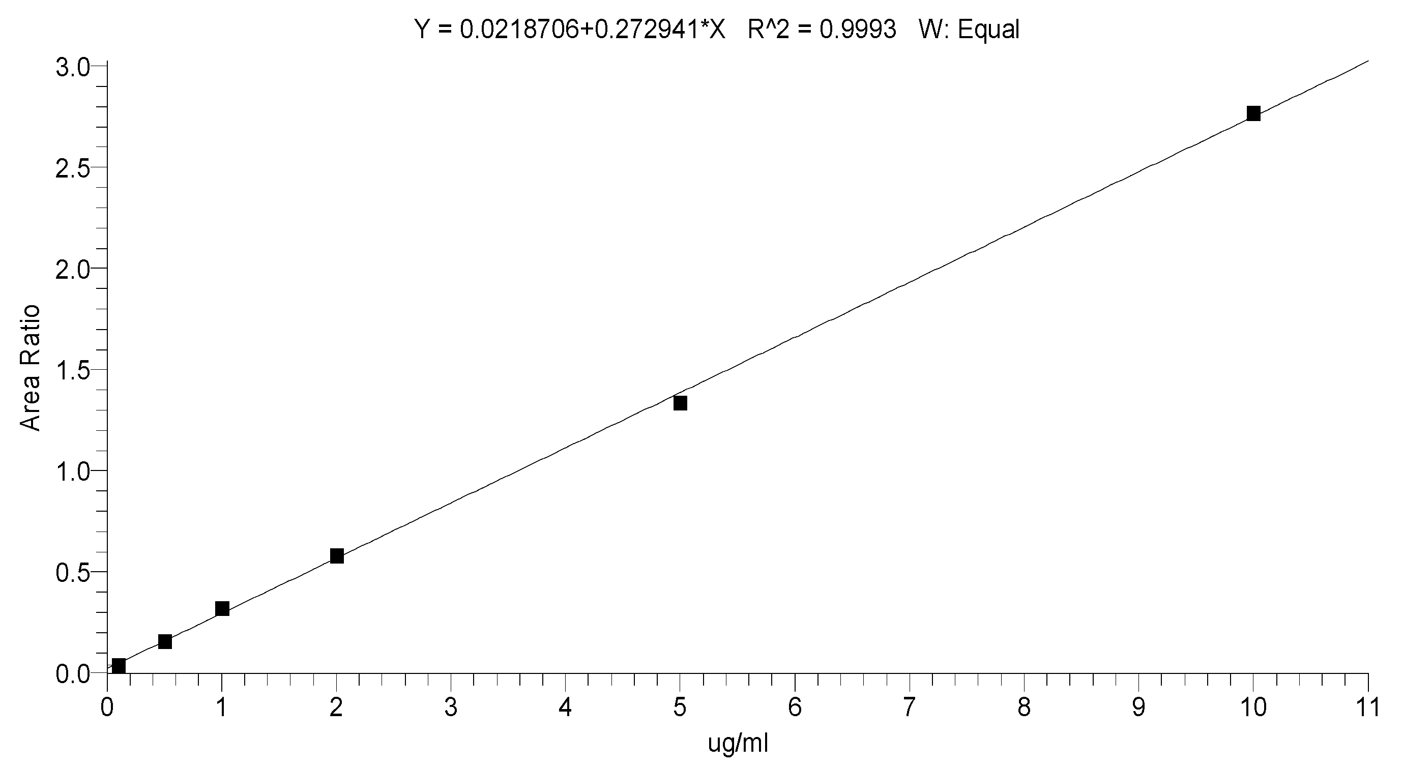 Separations 10 00047 g007