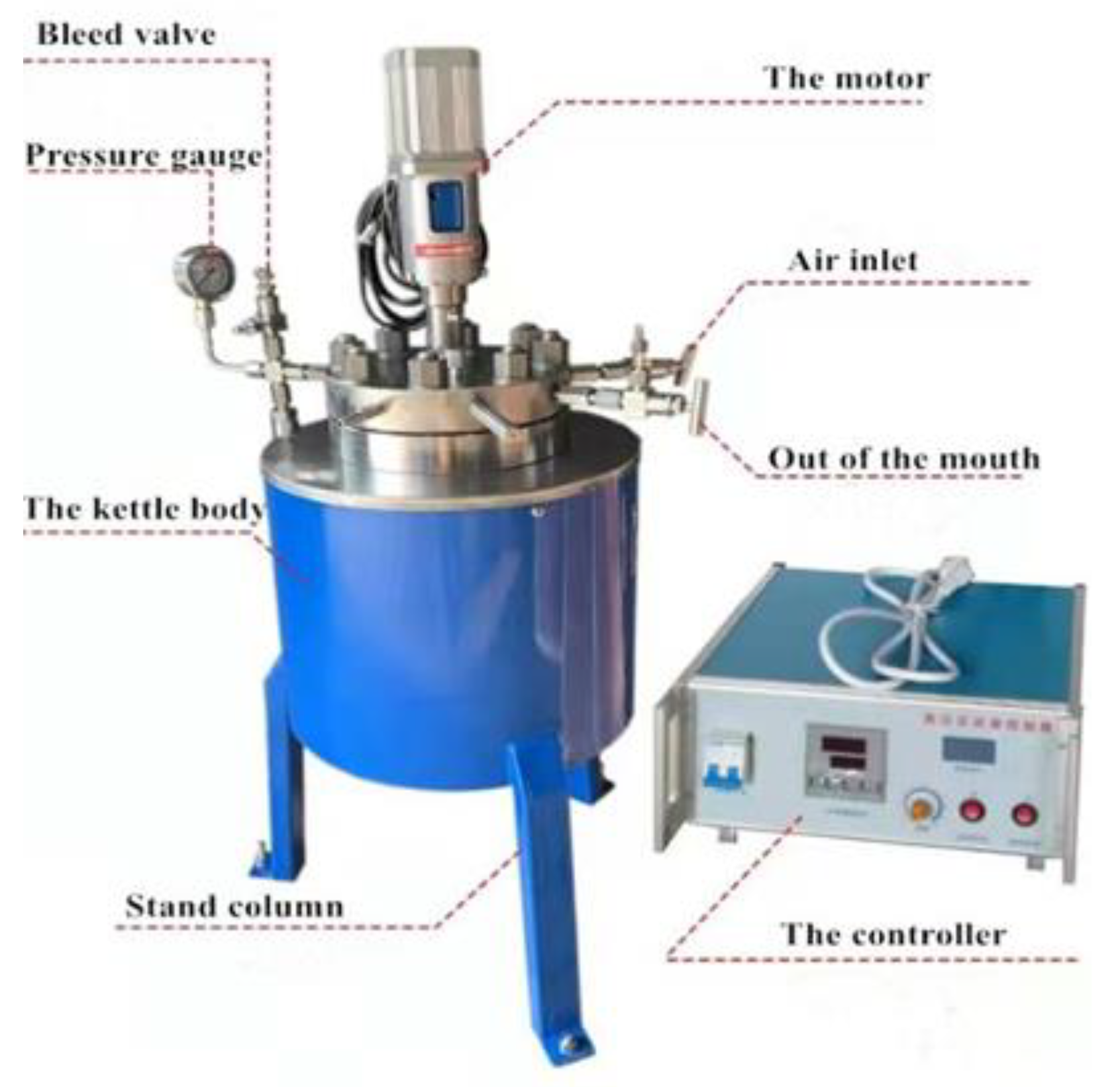 Separations 10 00064 g001