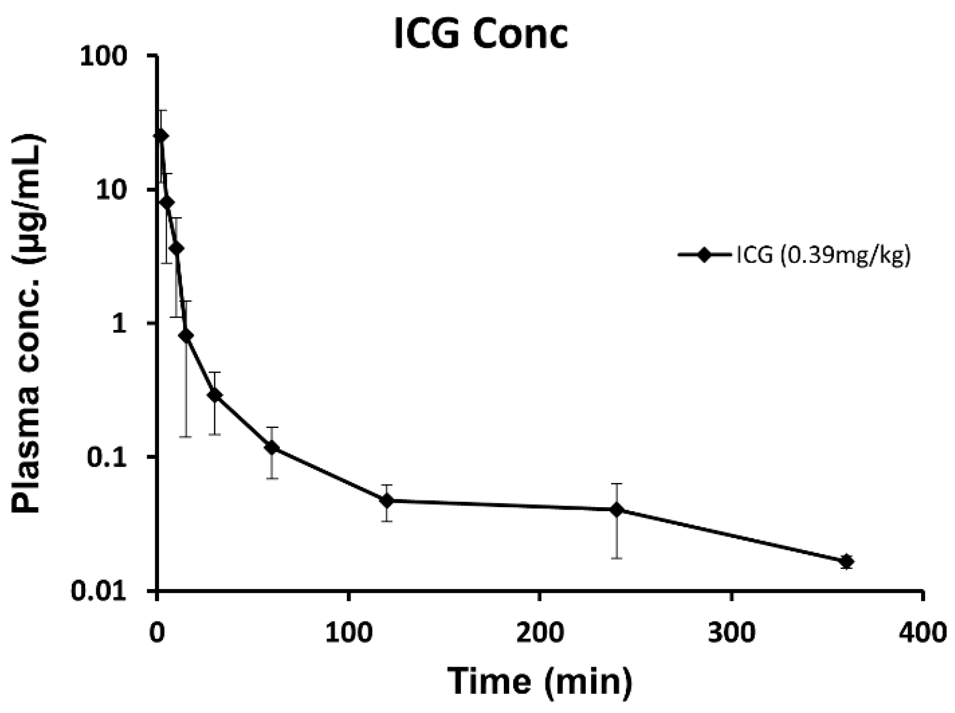 Separations 10 00066 g004