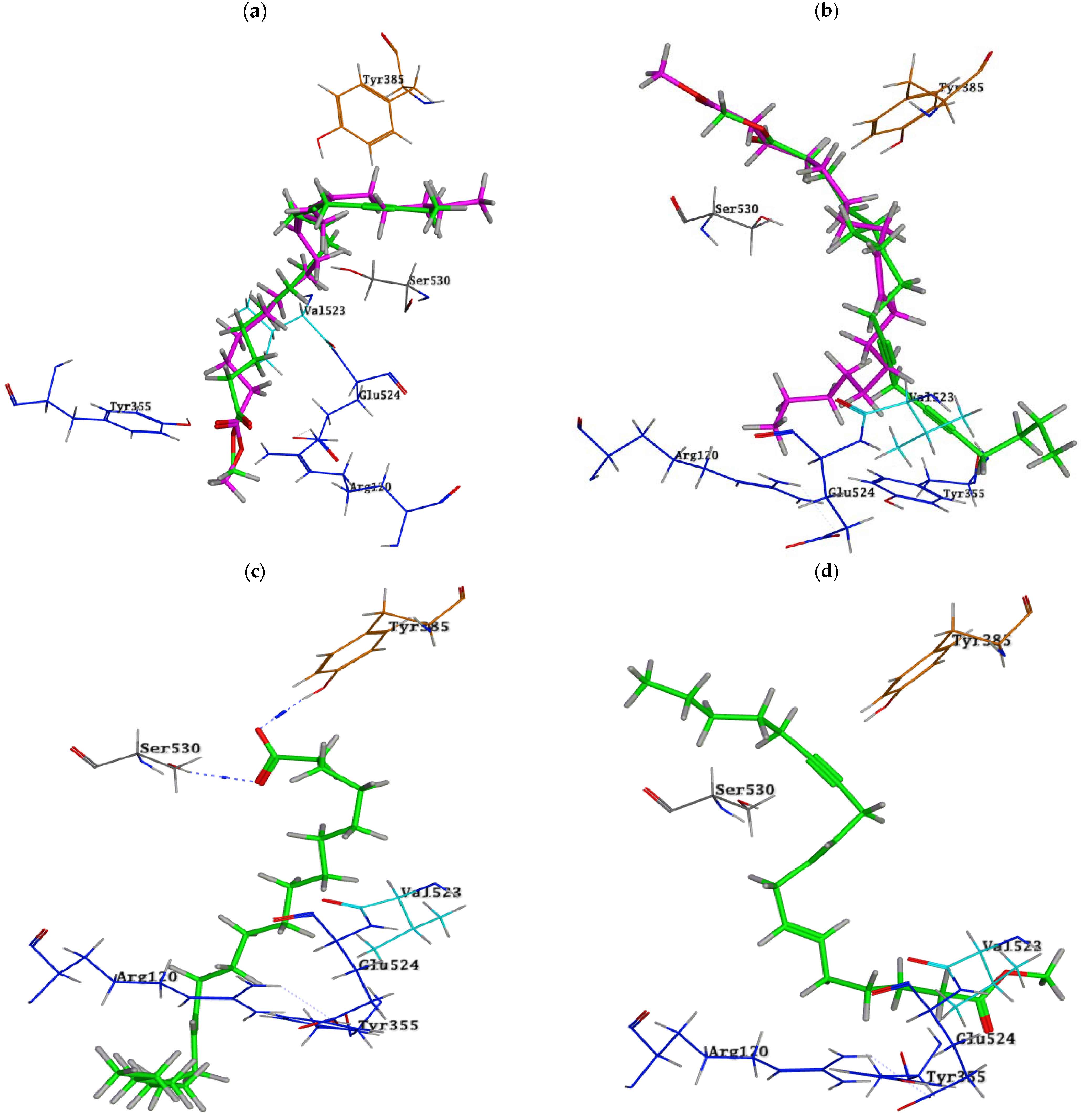 Separations 10 00072 g002