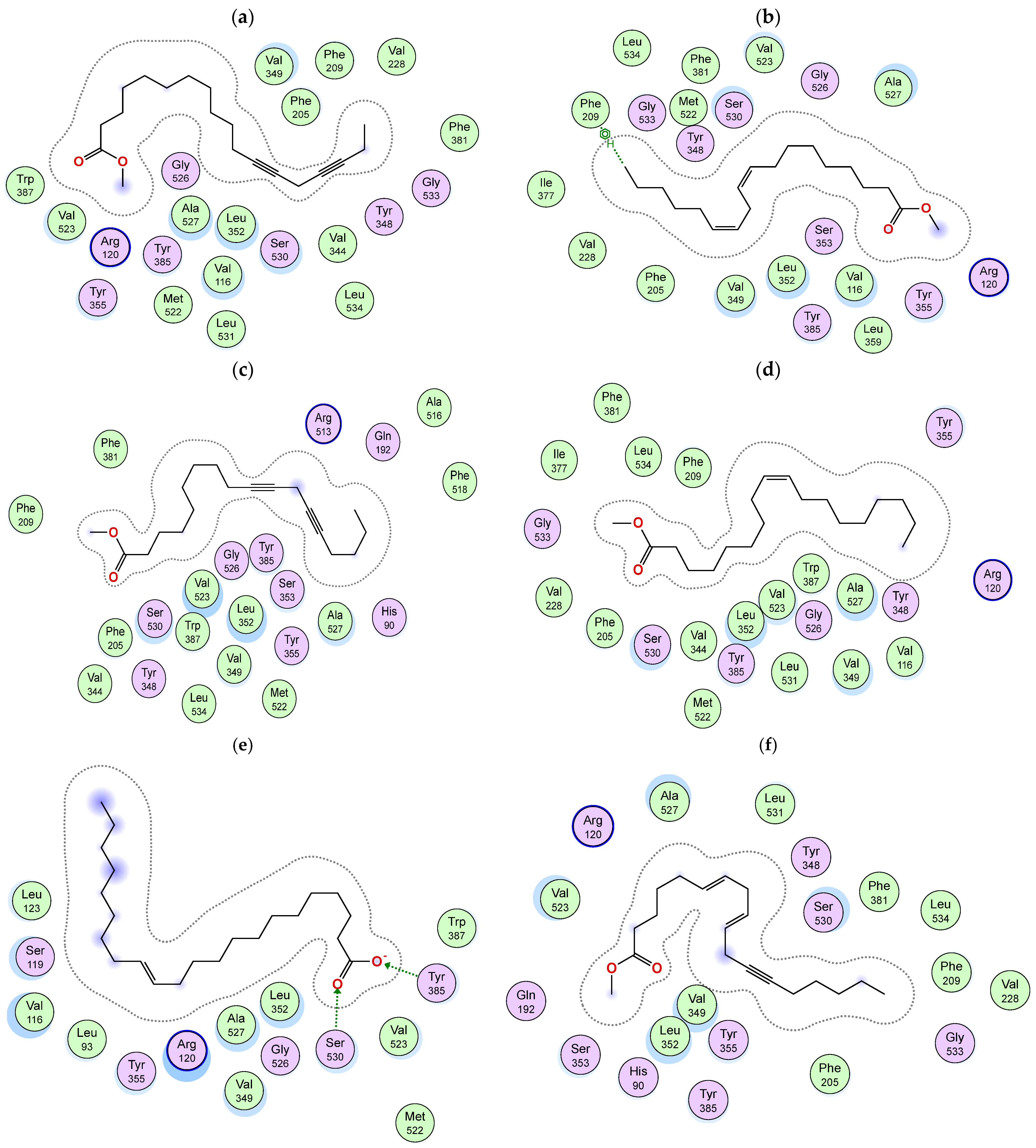 Separations 10 00072 g003