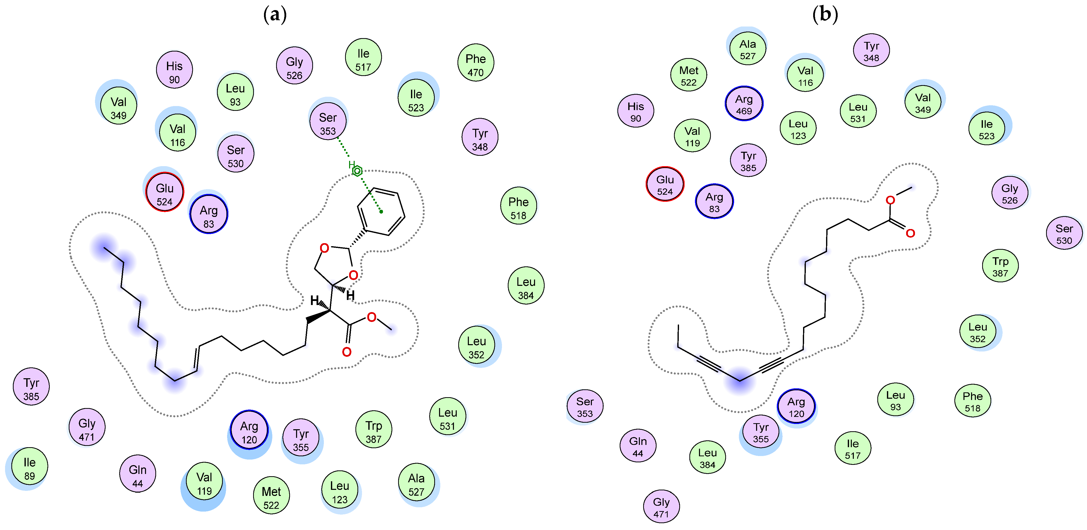 Separations 10 00072 g005a