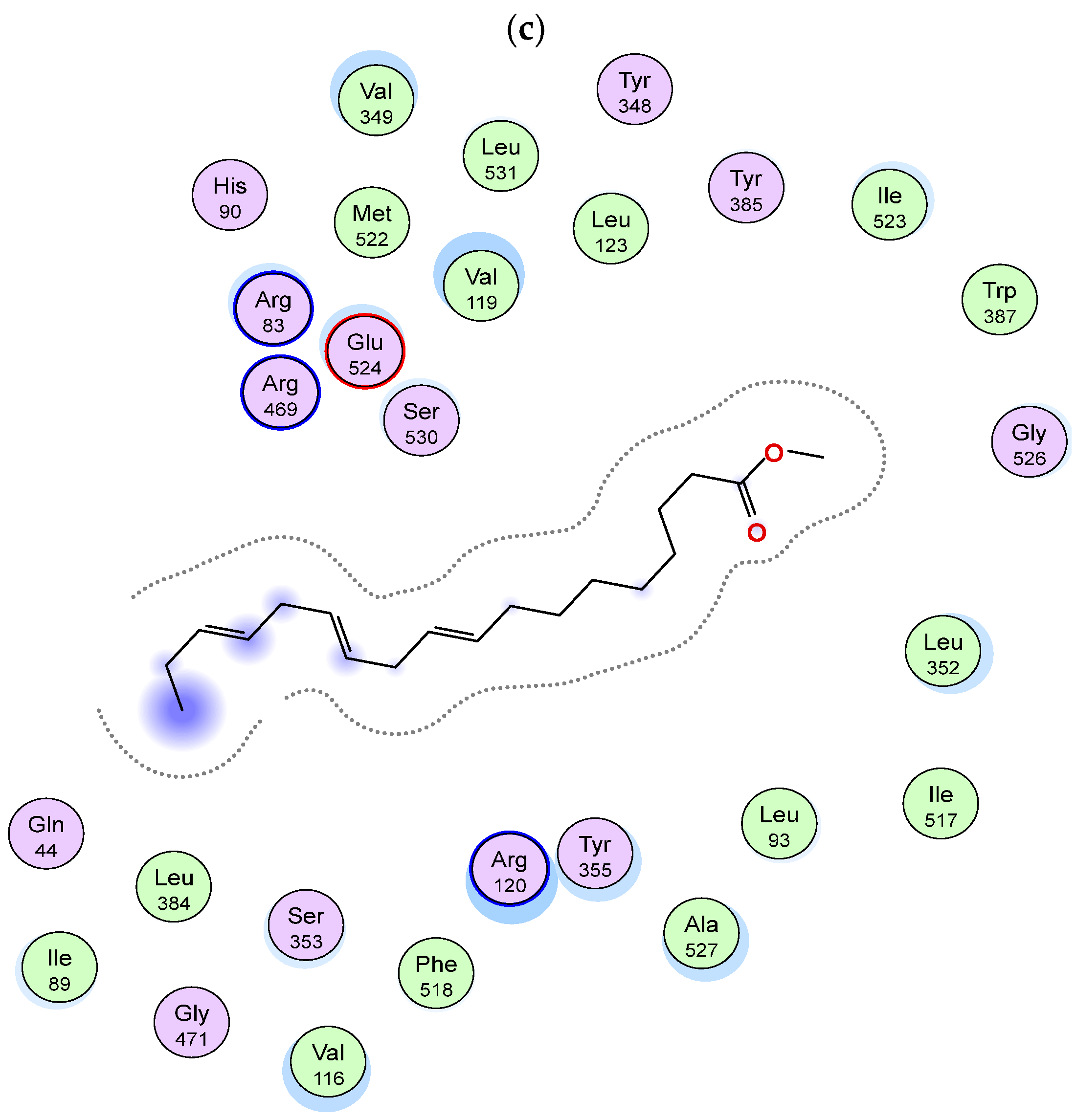 Separations 10 00072 g005b