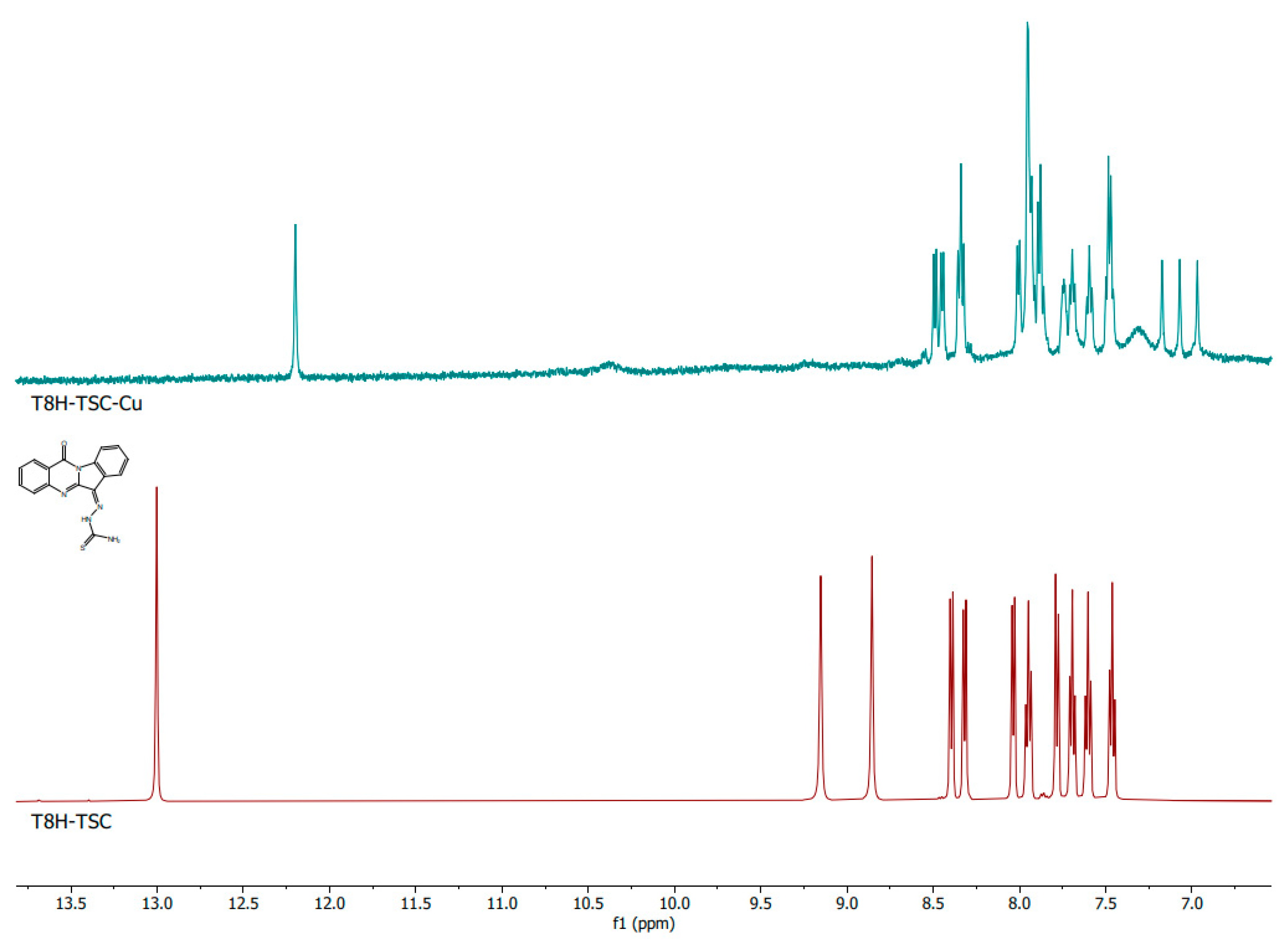 Separations 10 00073 g007
