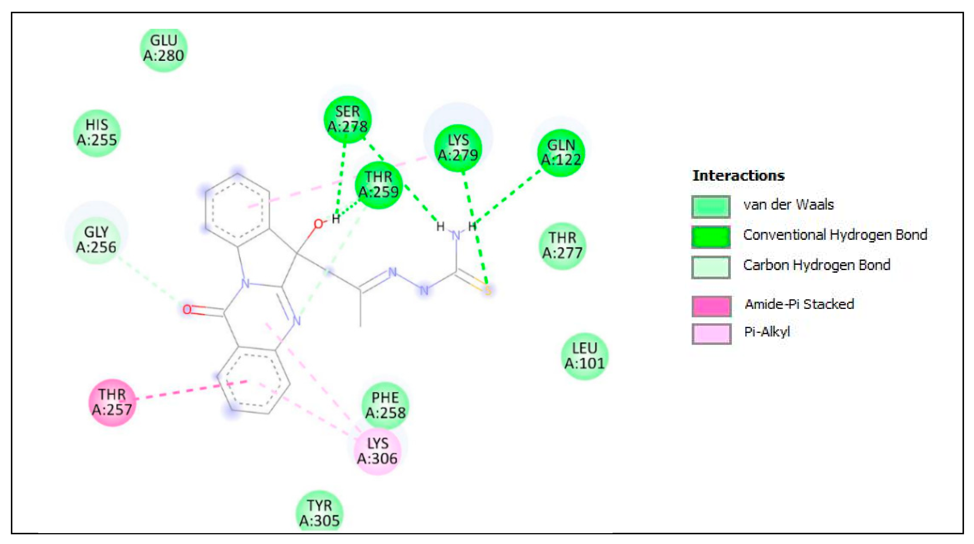 Separations 10 00073 g008b