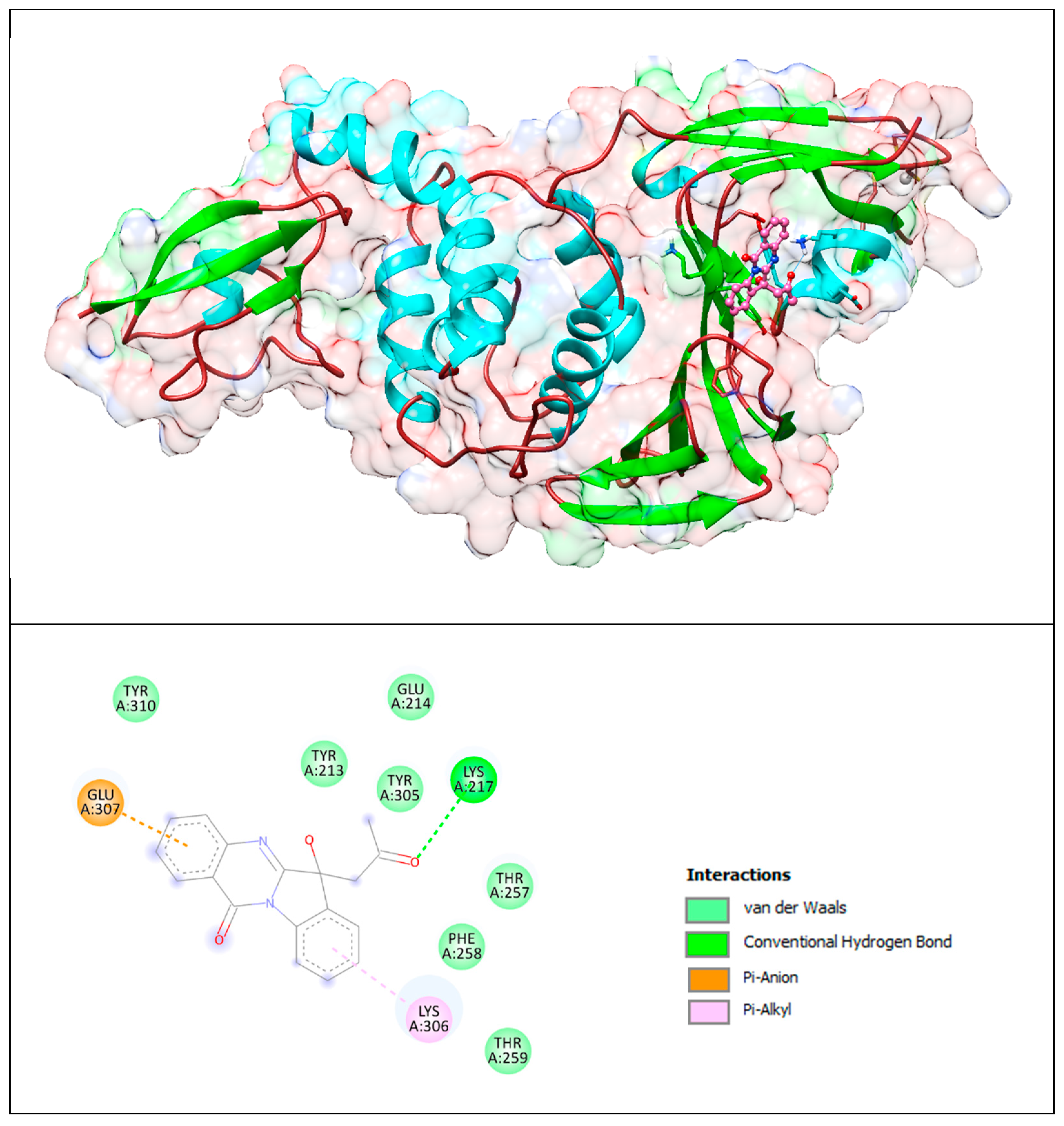 Separations 10 00073 g009