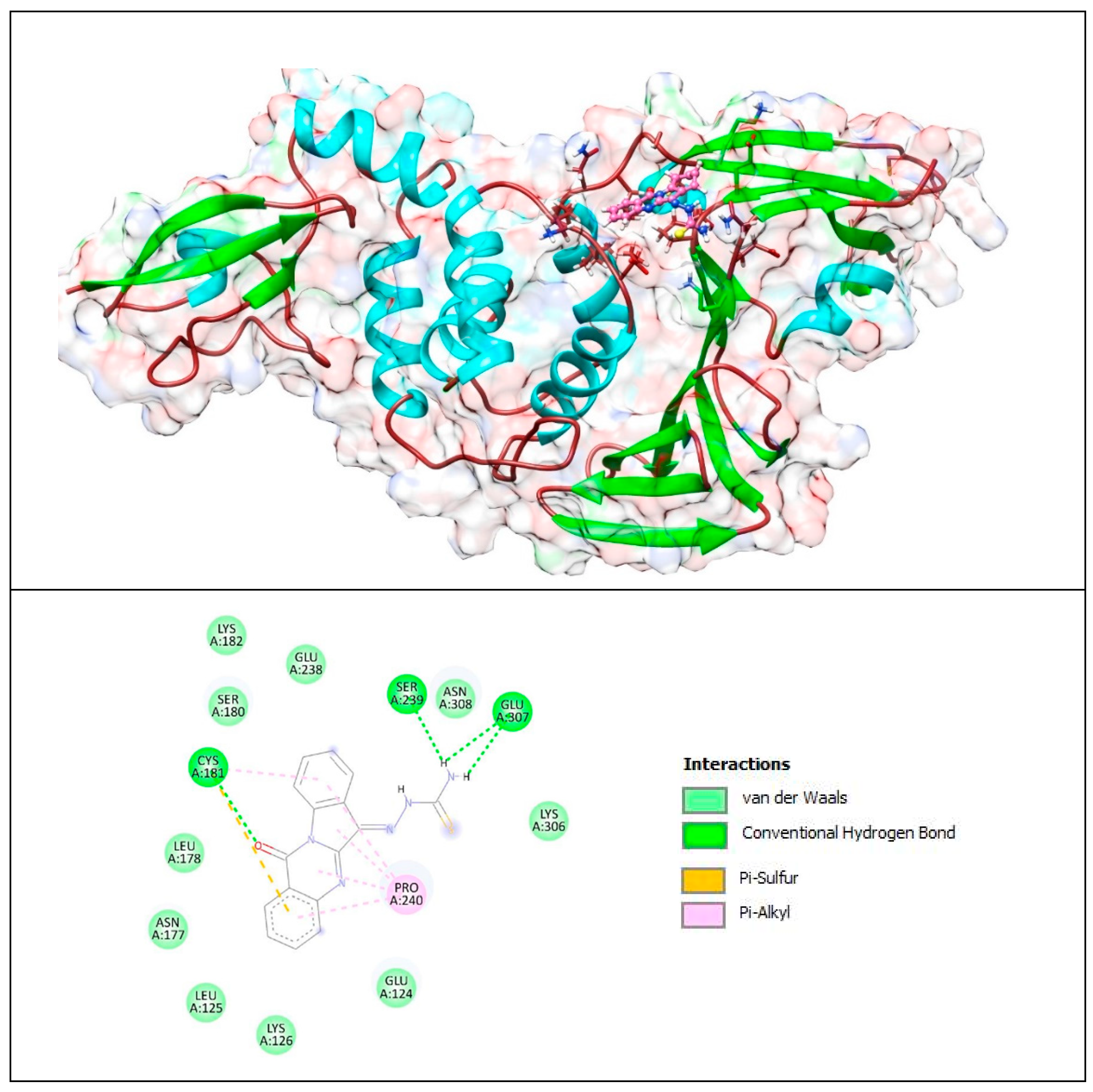 Separations 10 00073 g010