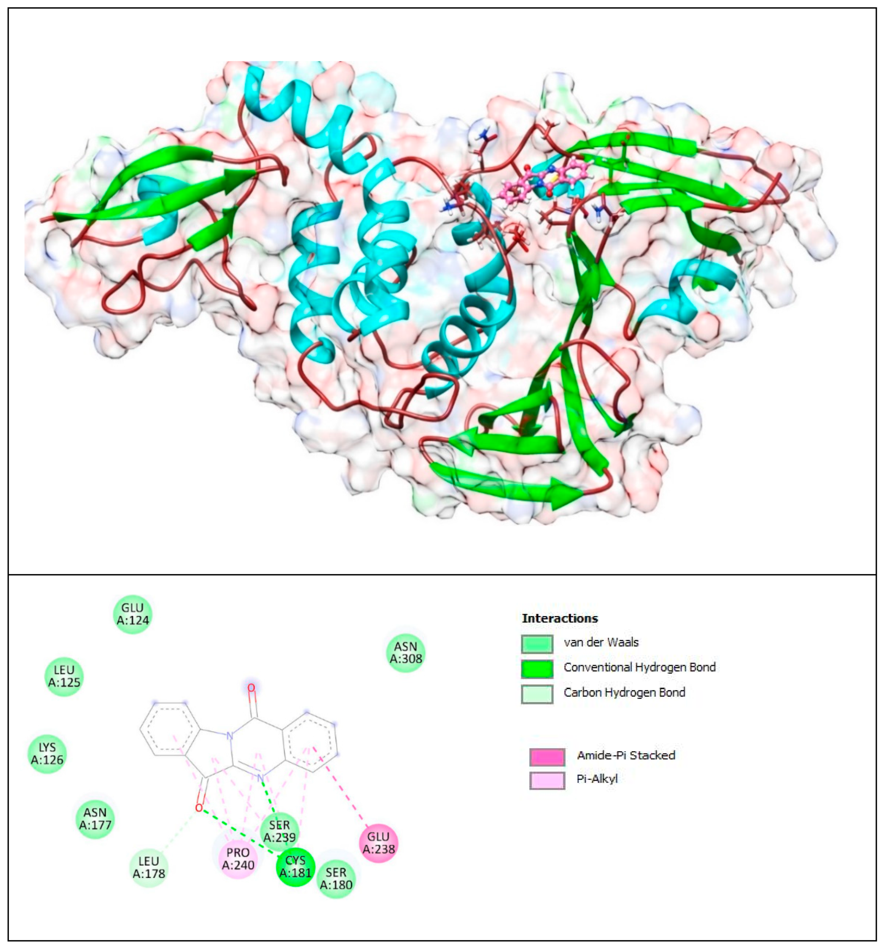 Separations 10 00073 g011