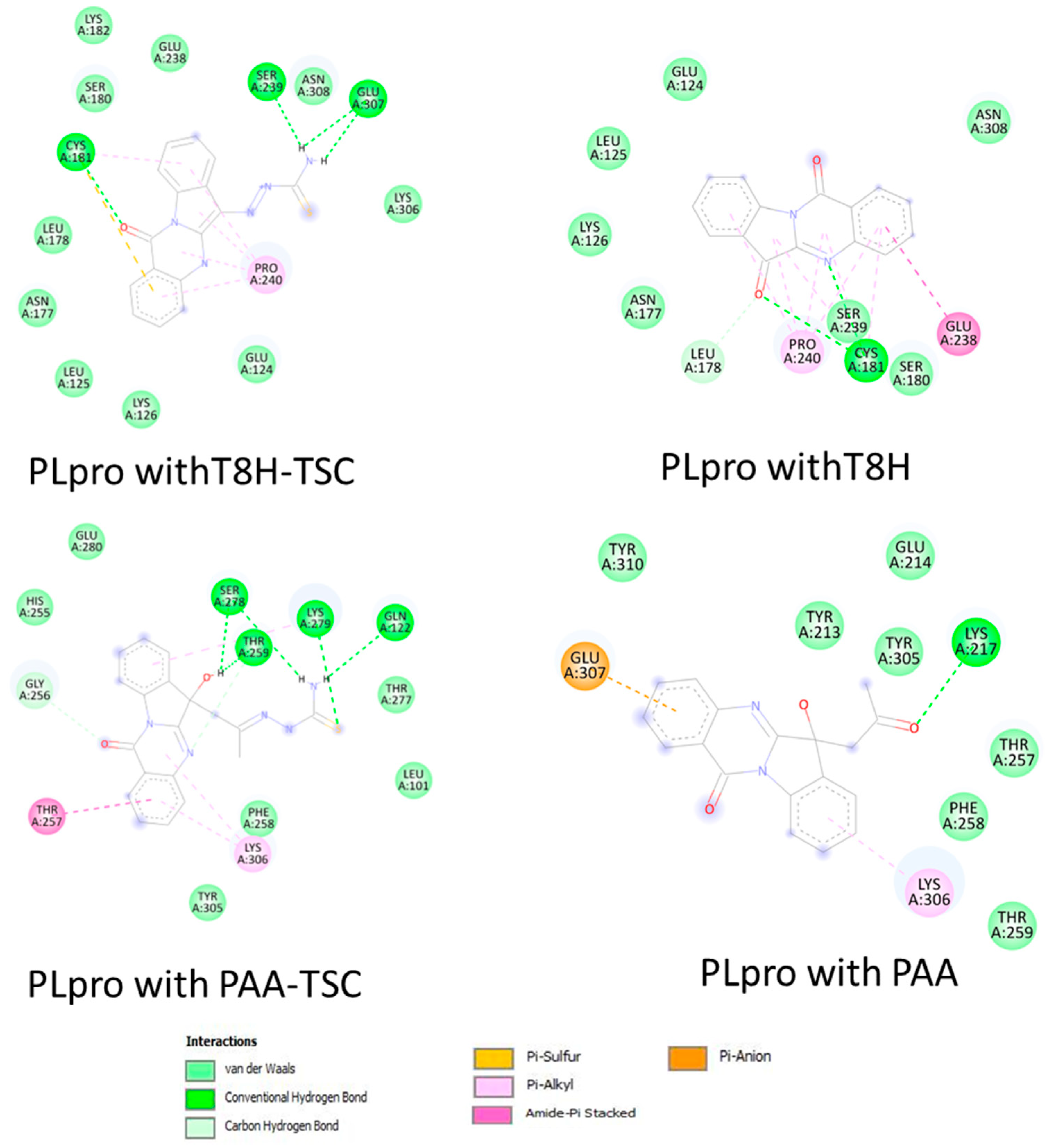 Separations 10 00073 g013