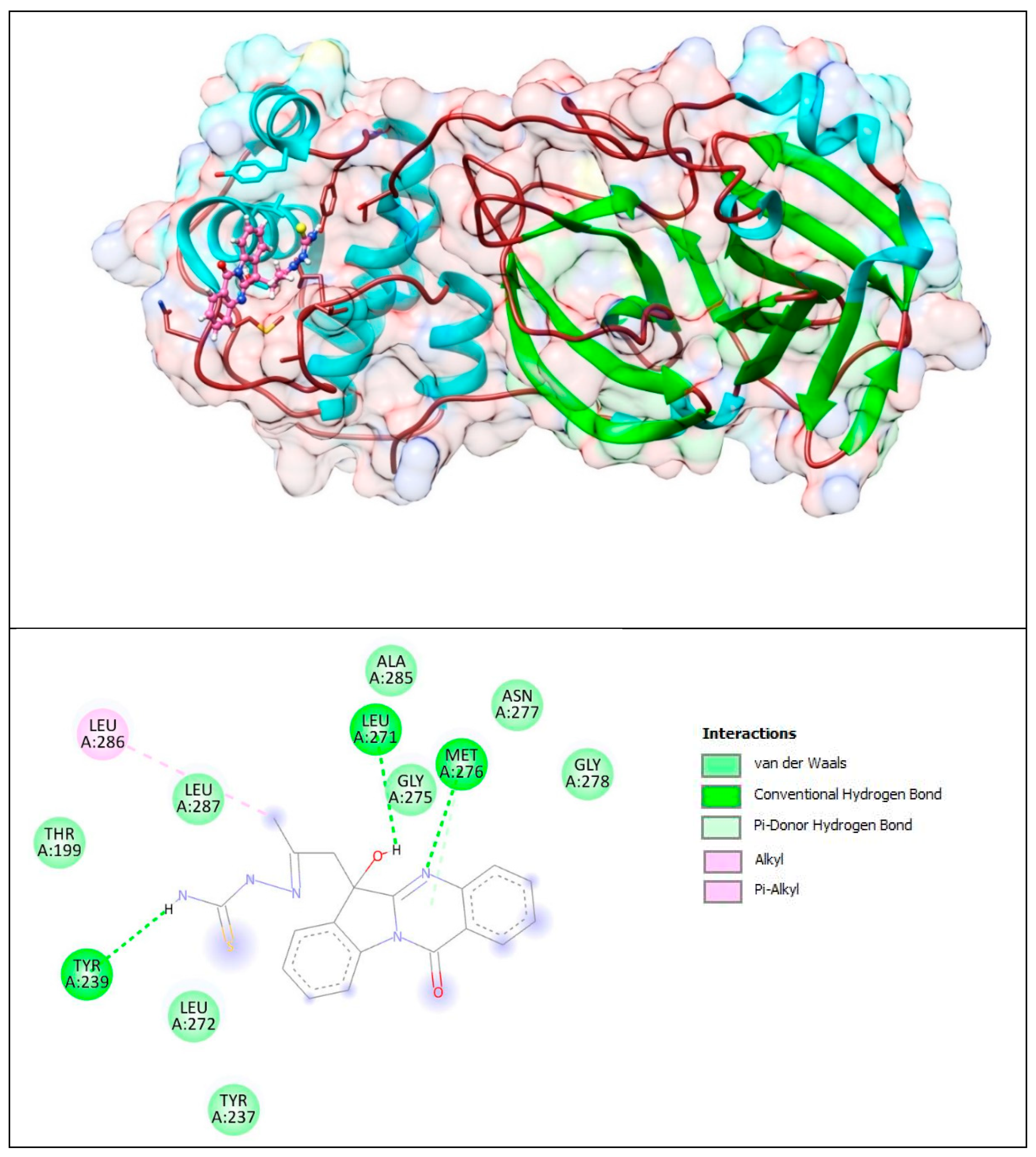 Separations 10 00073 g014