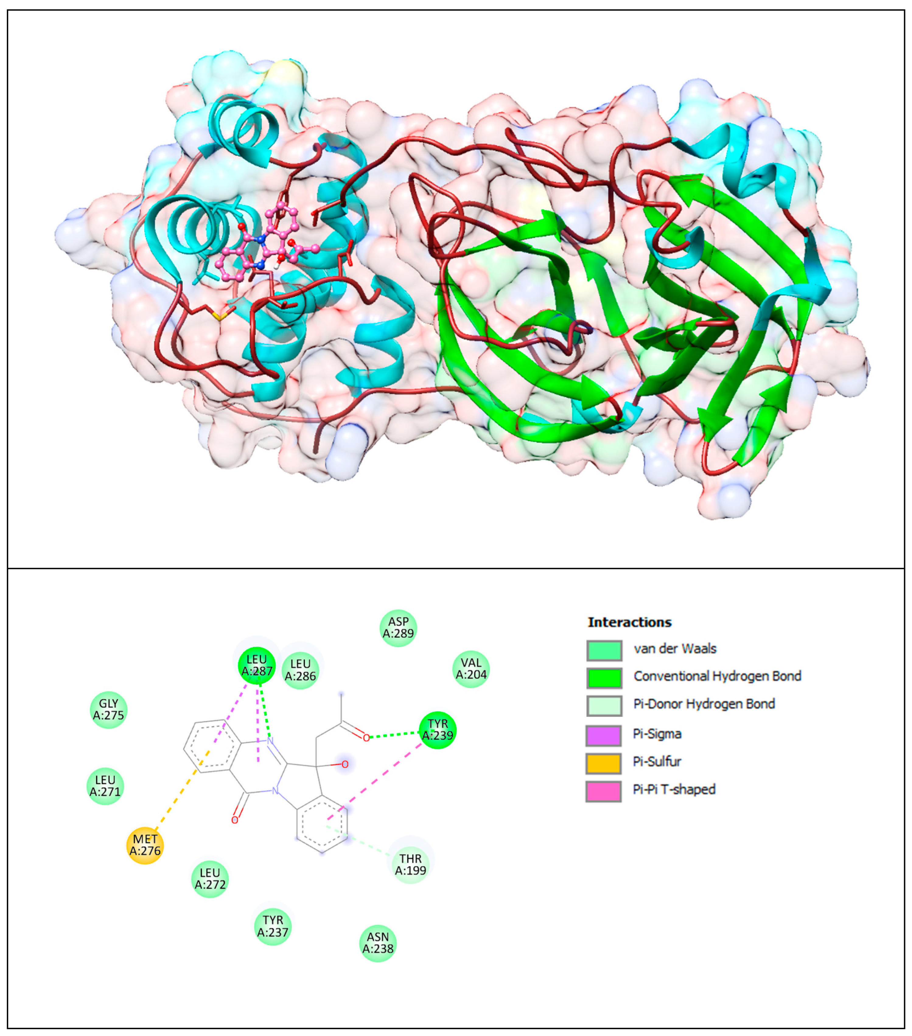 Separations 10 00073 g015