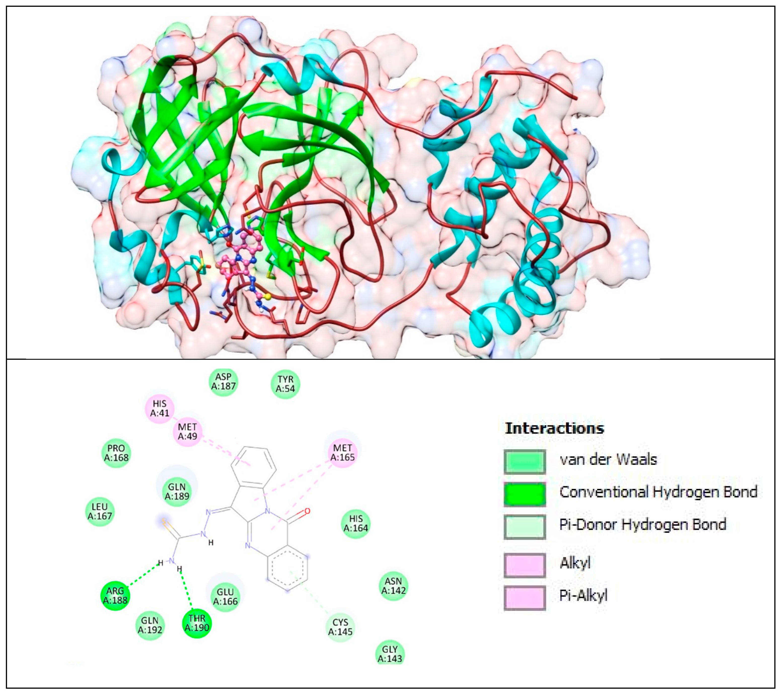 Separations 10 00073 g016