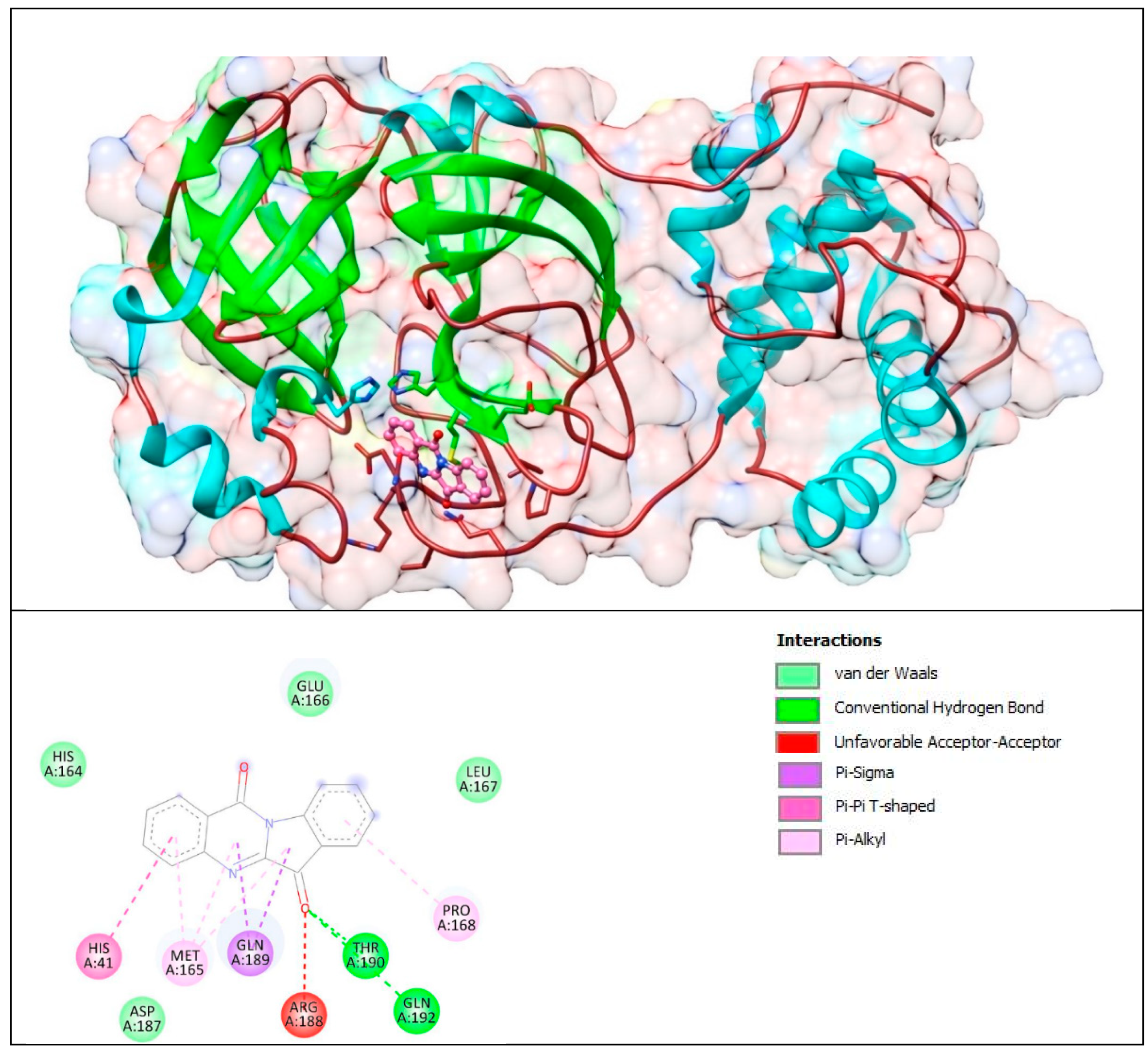 Separations 10 00073 g017