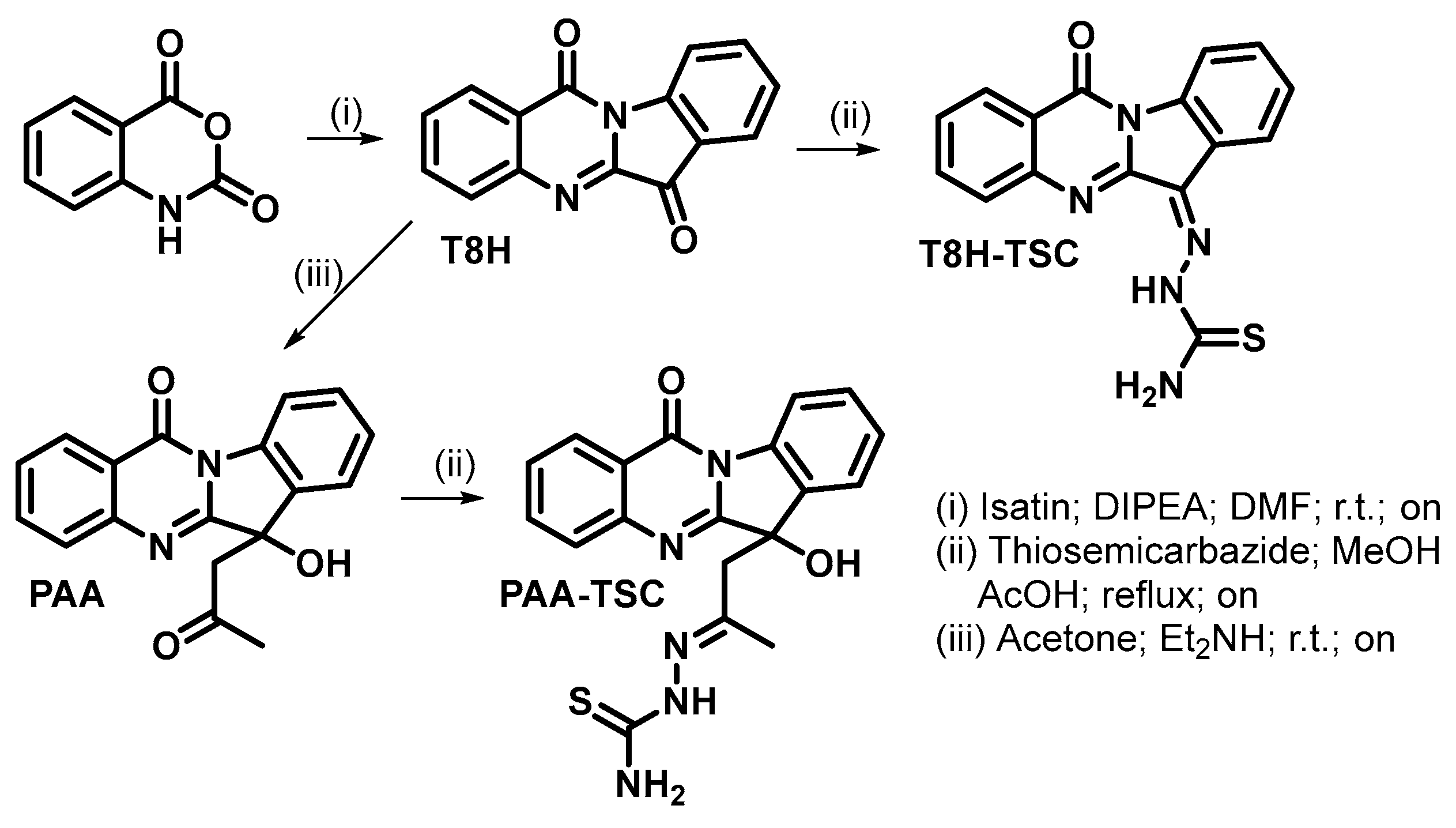 Separations 10 00073 sch001
