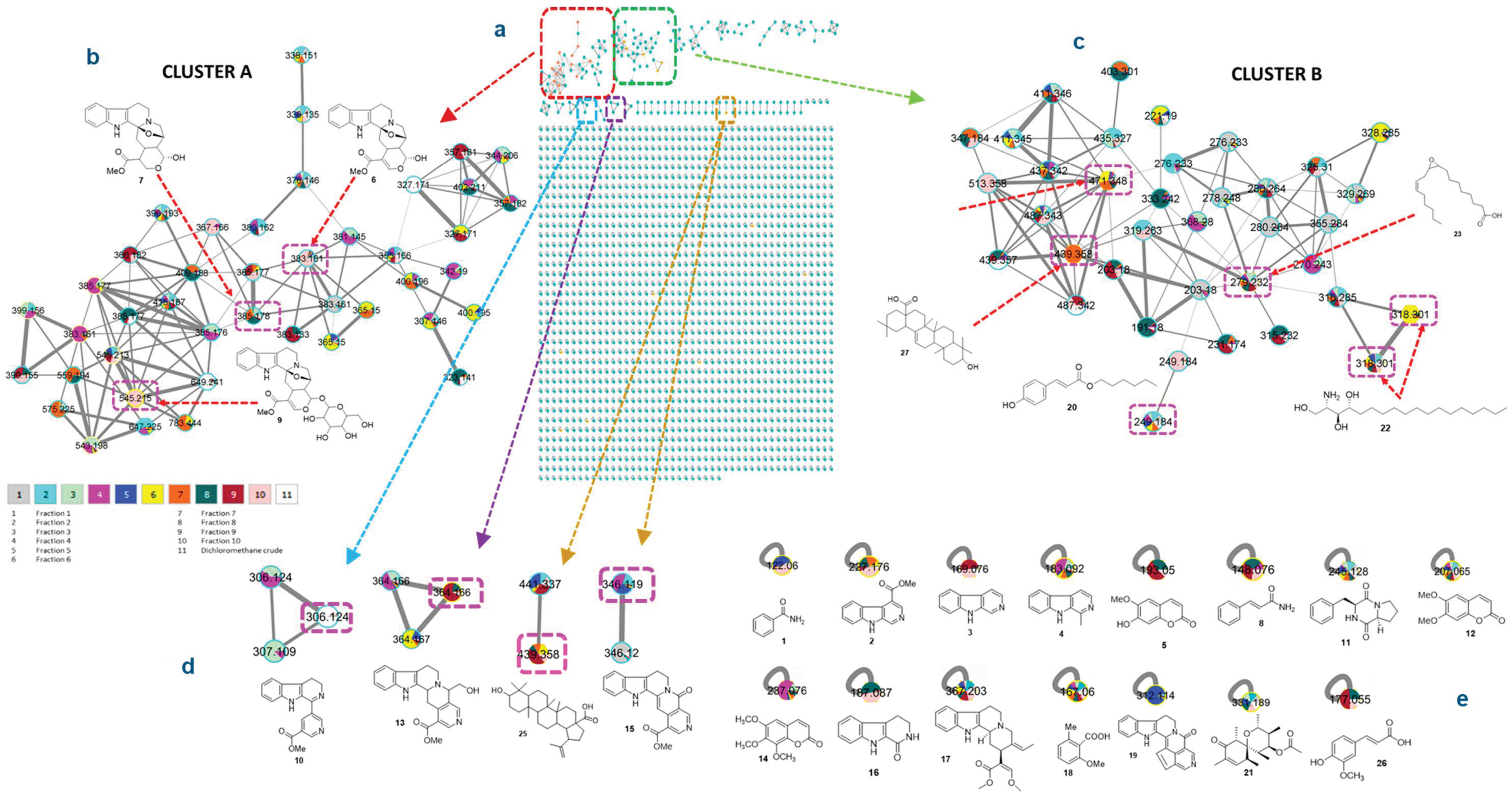 Separations 10 00074 g002