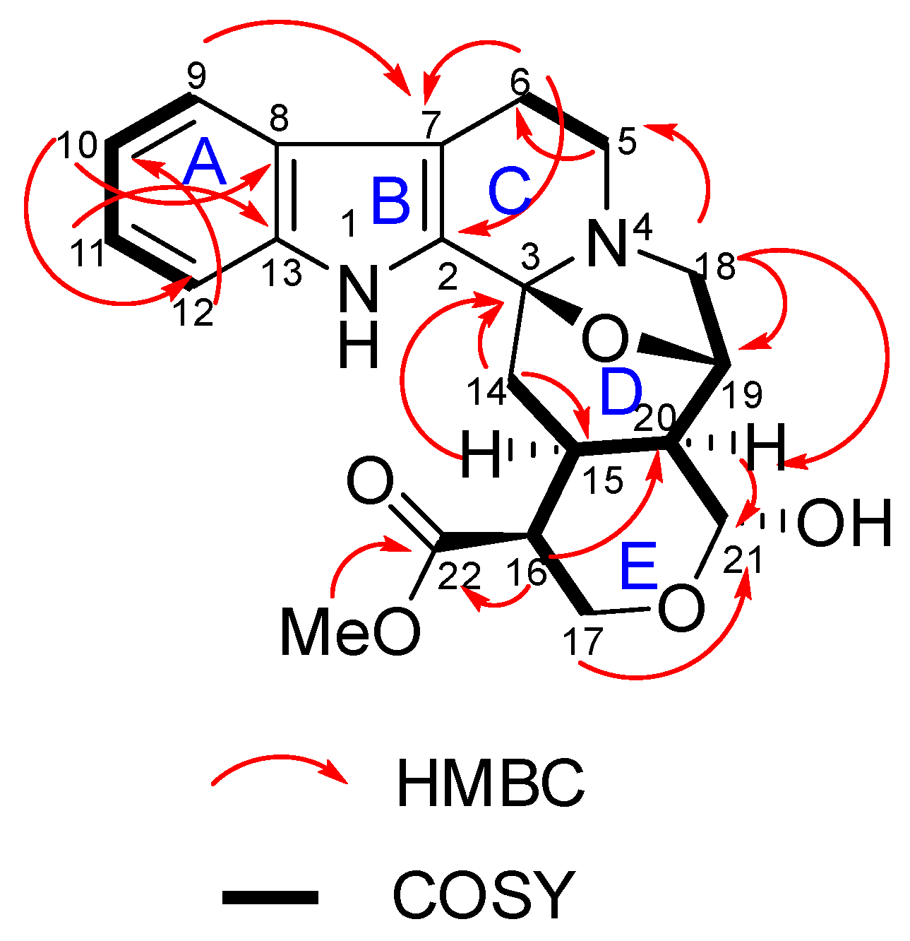 Separations 10 00074 g006