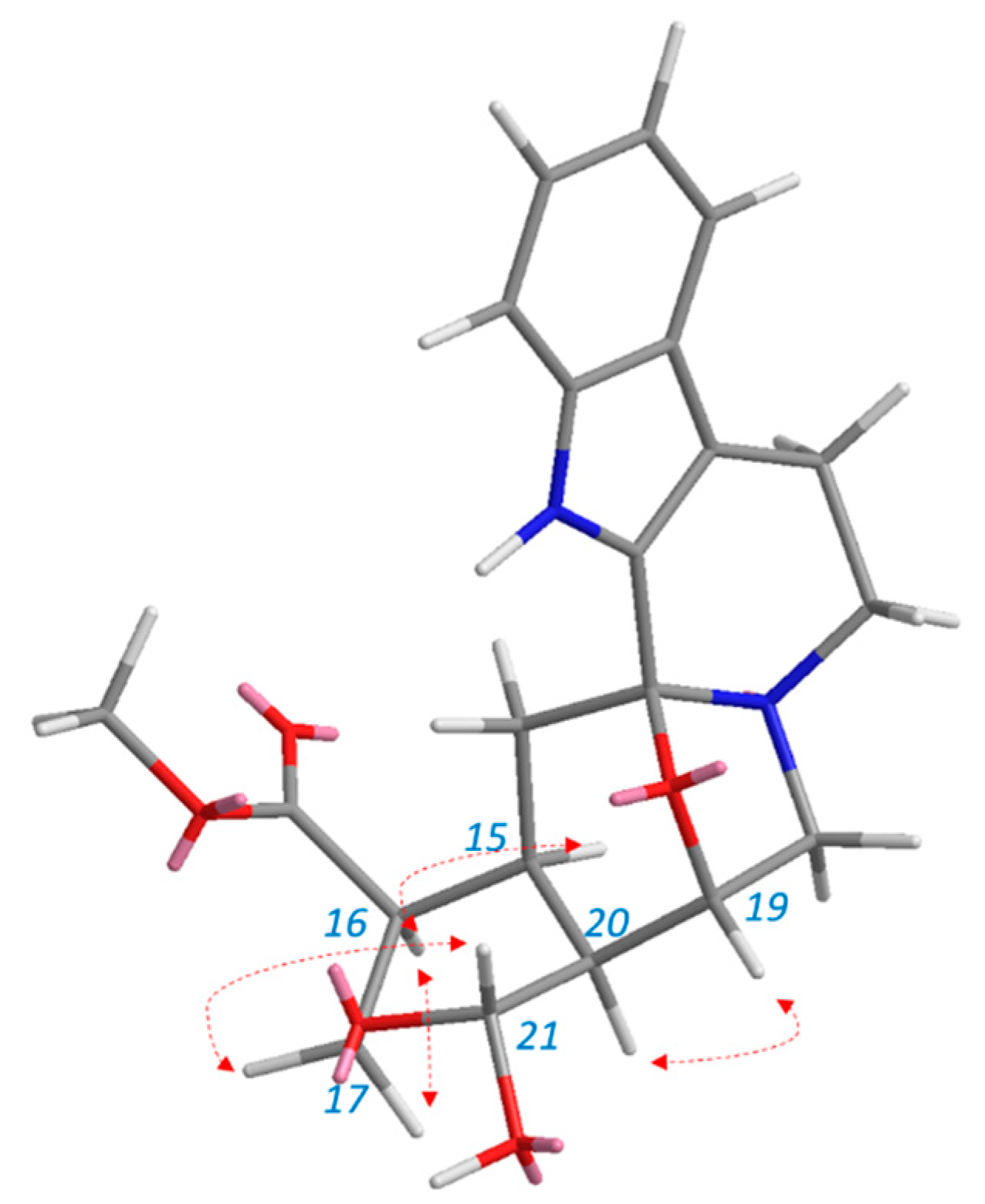 Separations 10 00074 g007