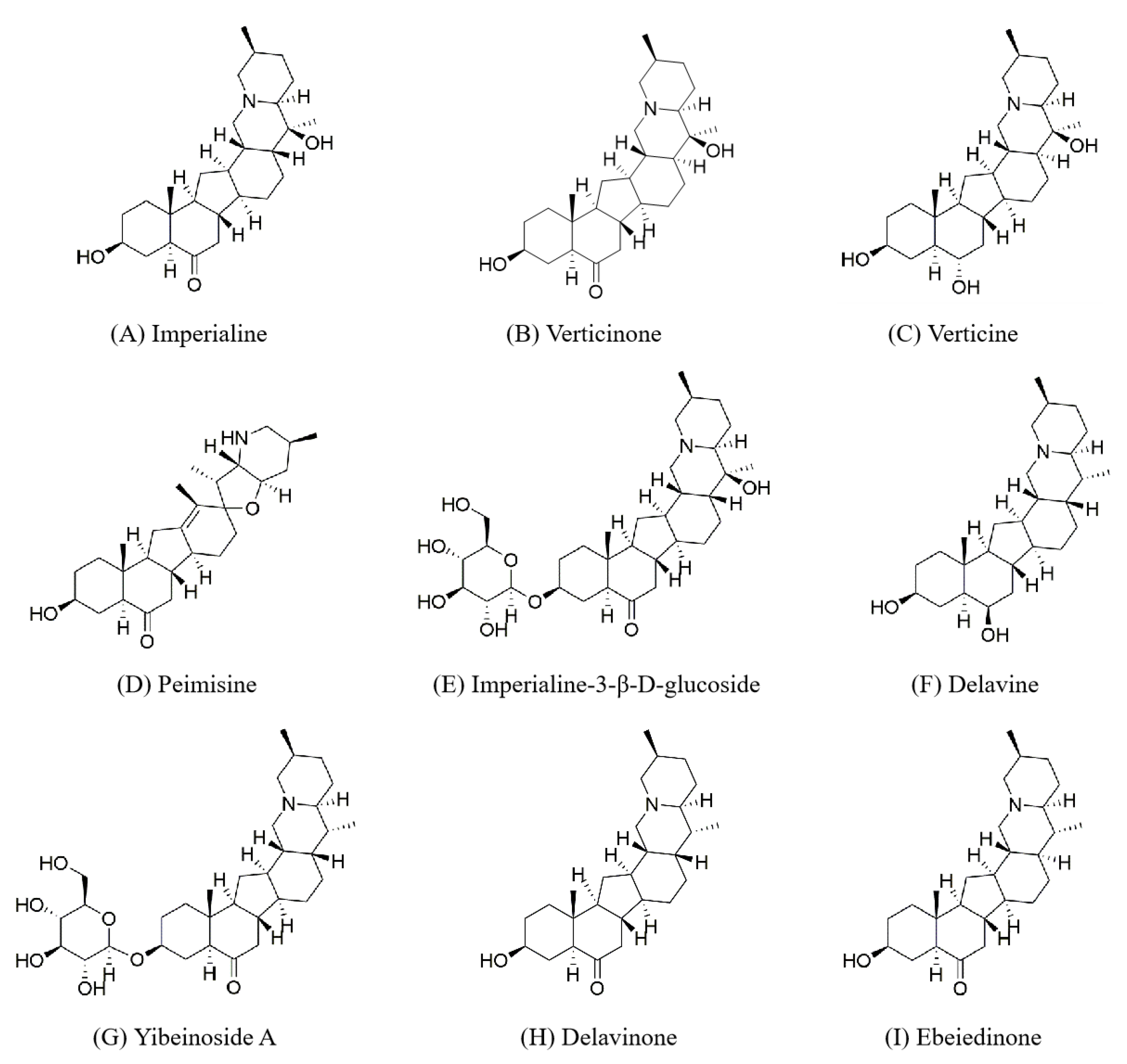 Separations 10 00075 g001