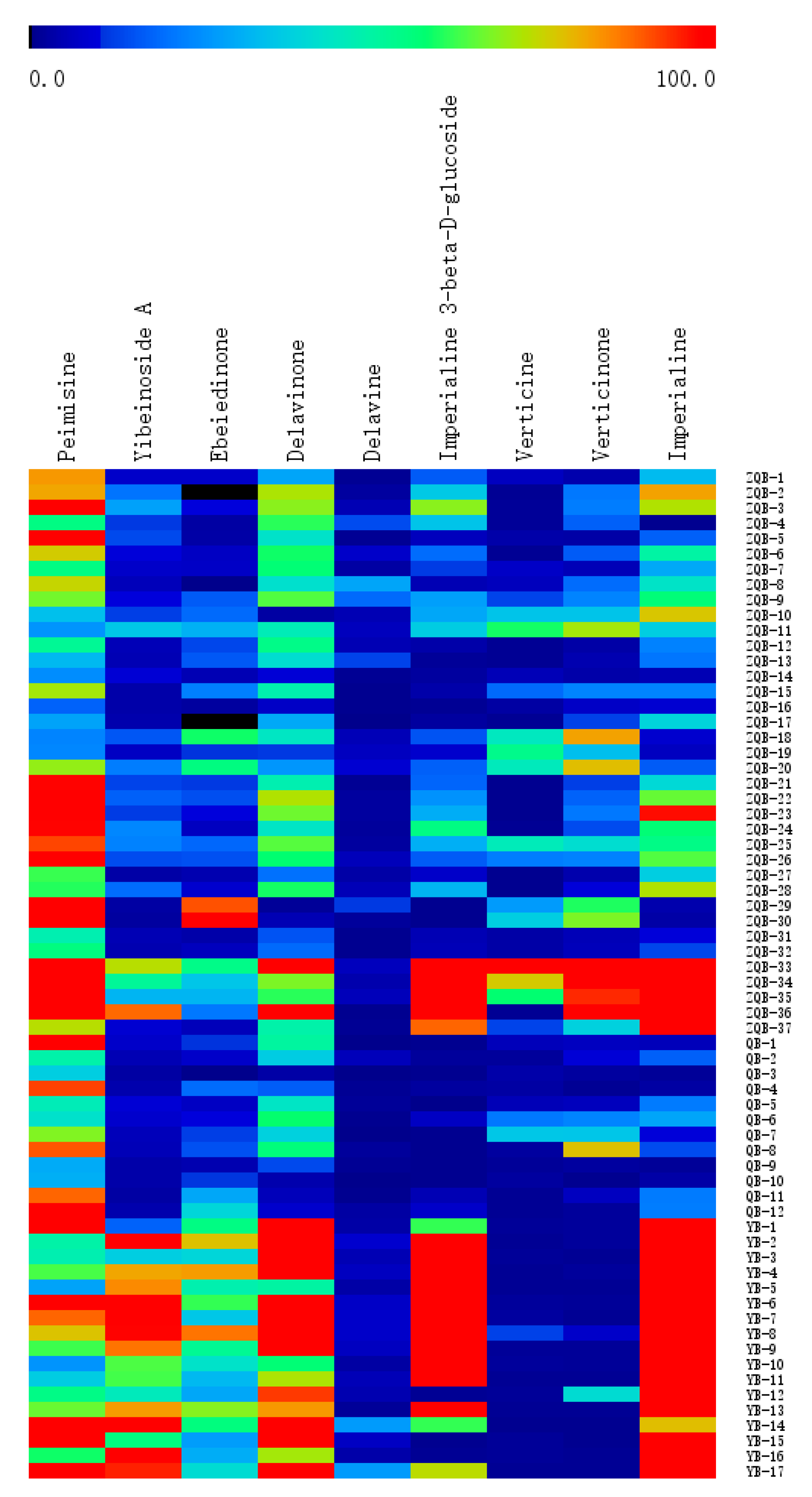 Separations 10 00075 g002