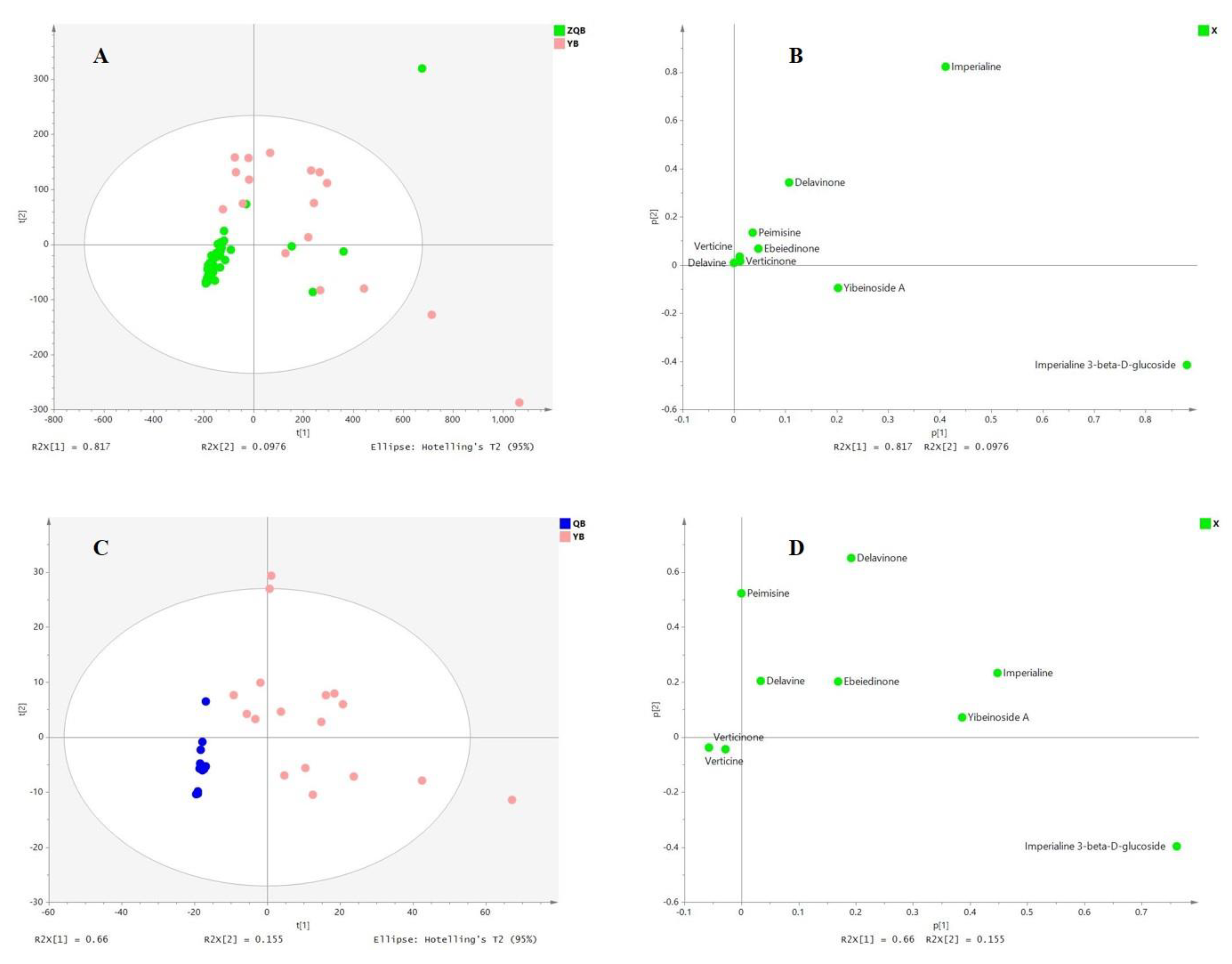 Separations 10 00075 g004