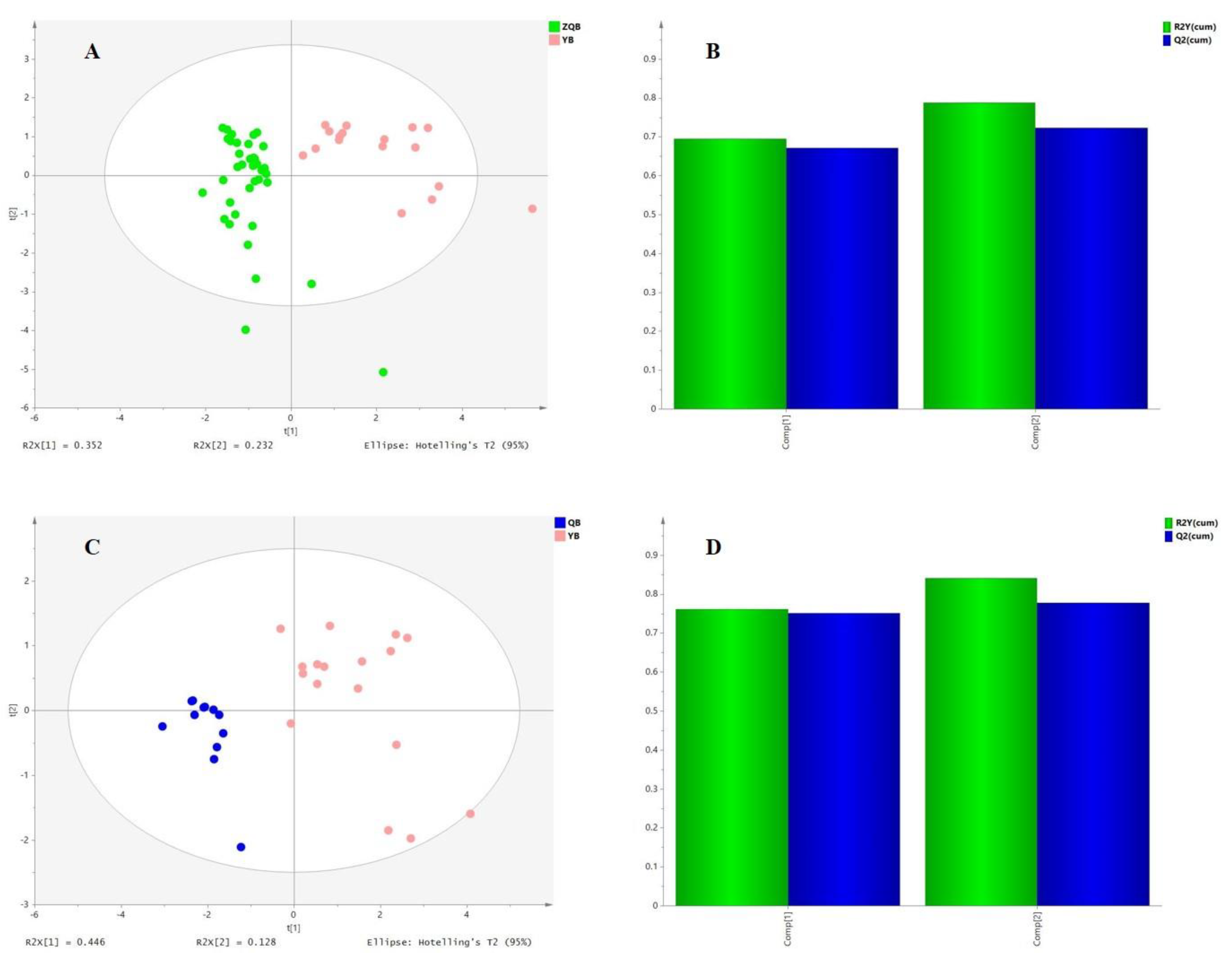 Separations 10 00075 g005