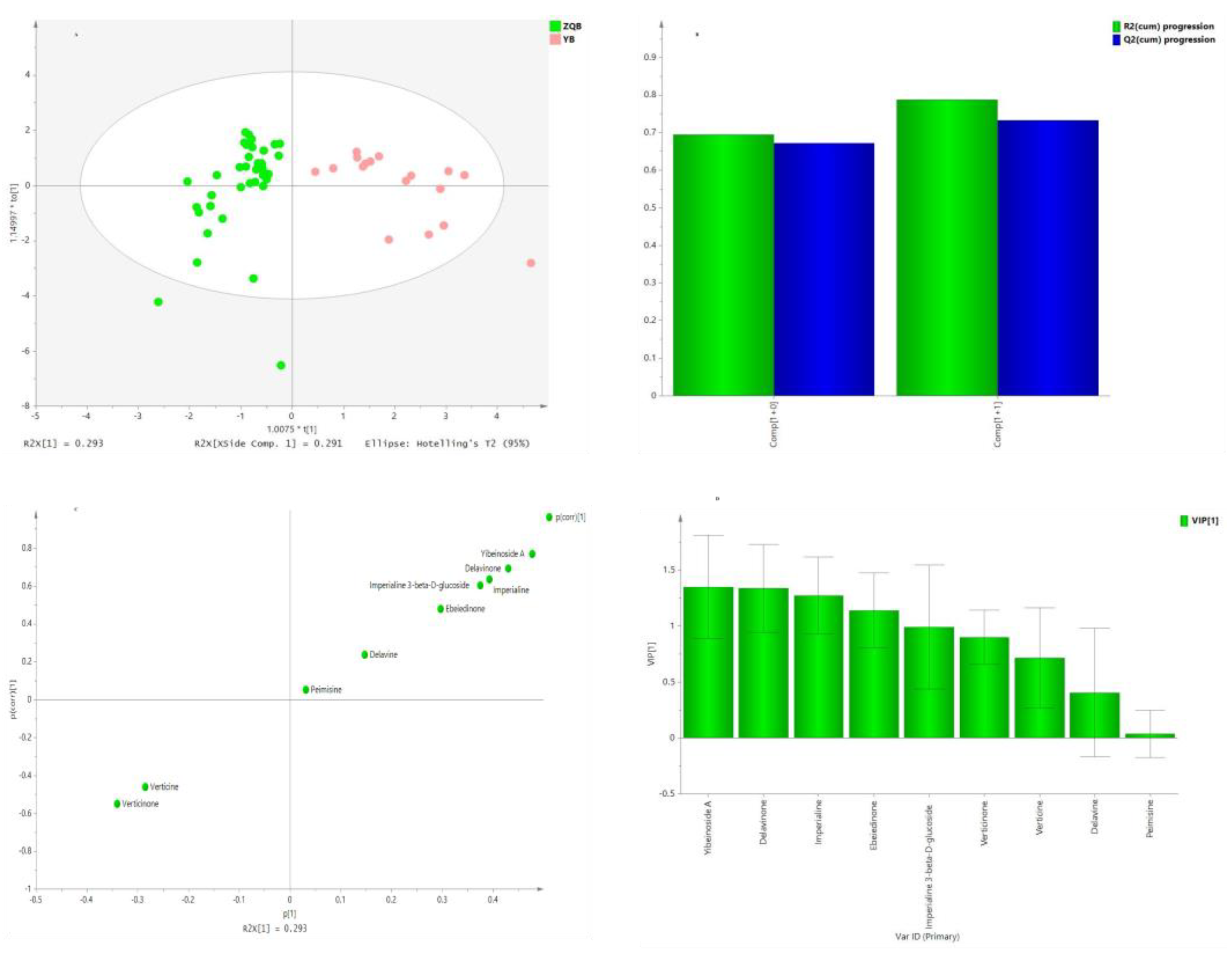 Separations 10 00075 g006