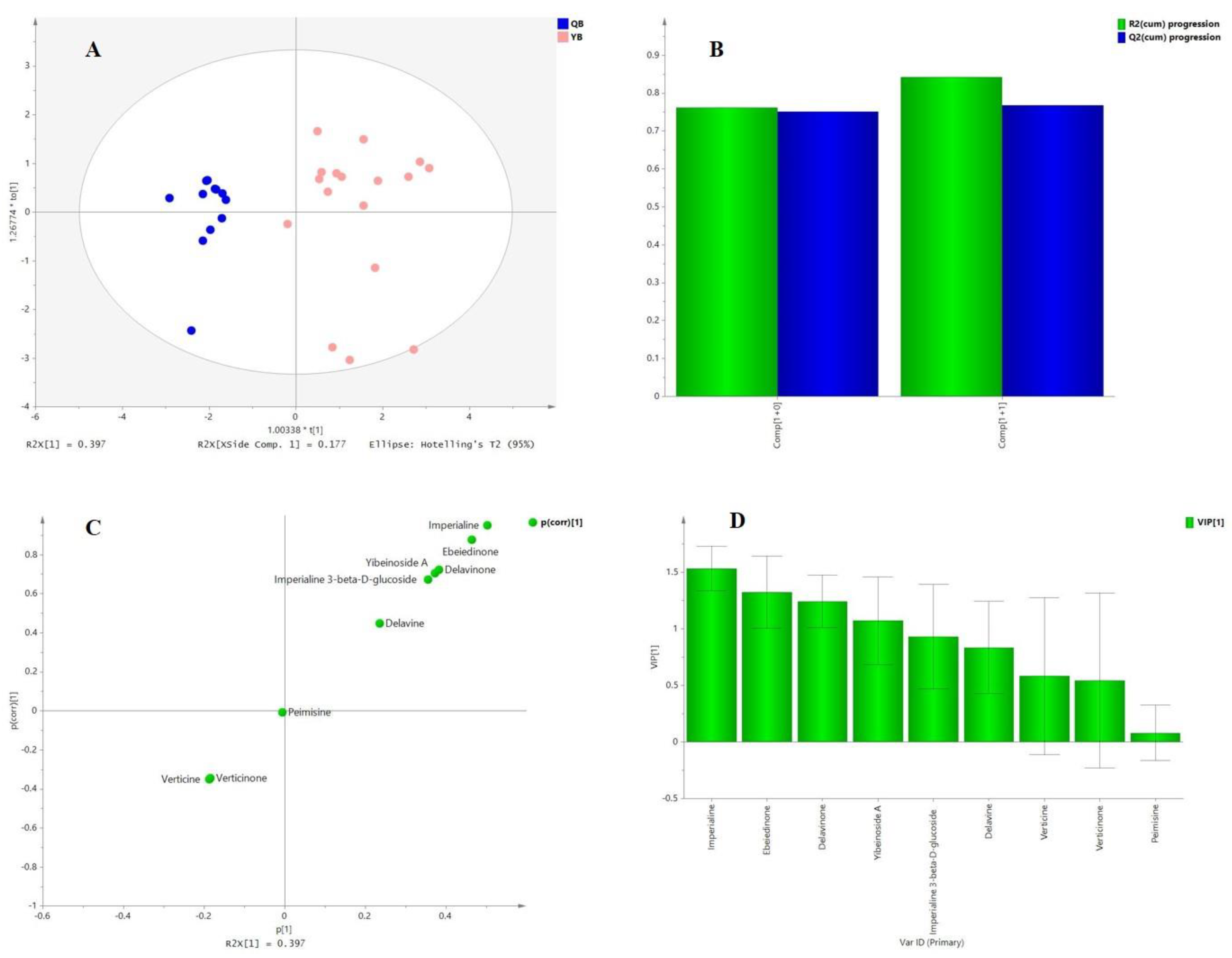 Separations 10 00075 g007