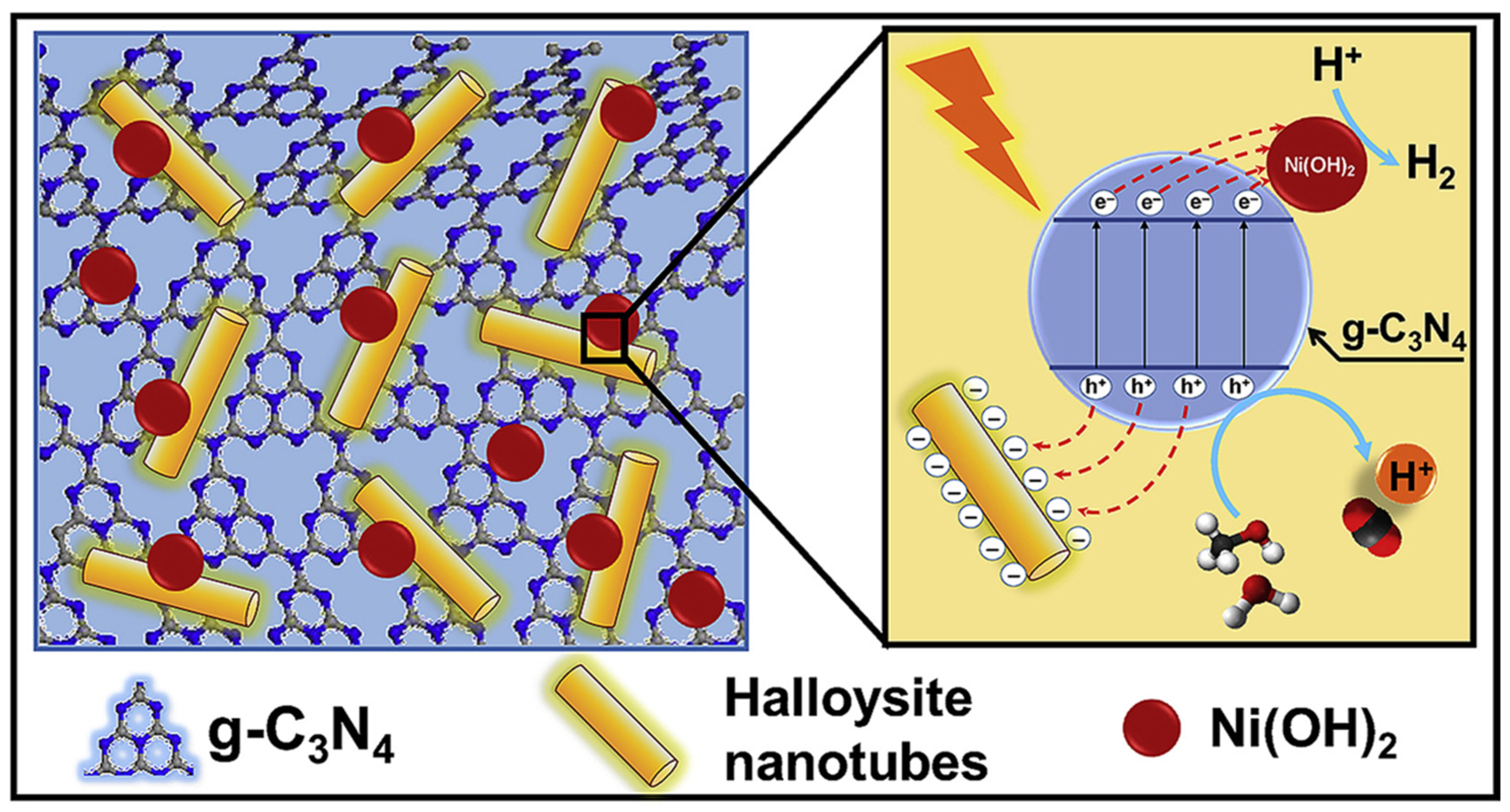 Separations 10 00077 g006