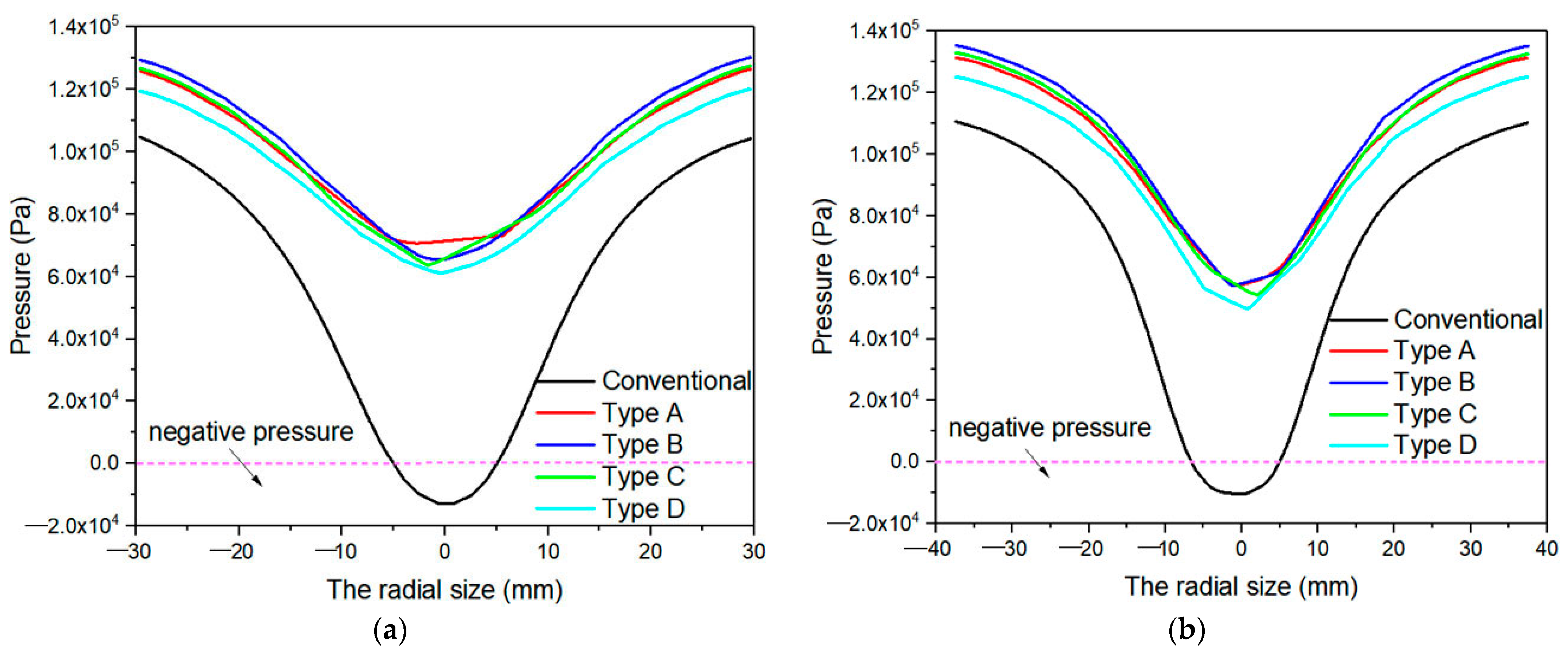 Separations 10 00084 g007